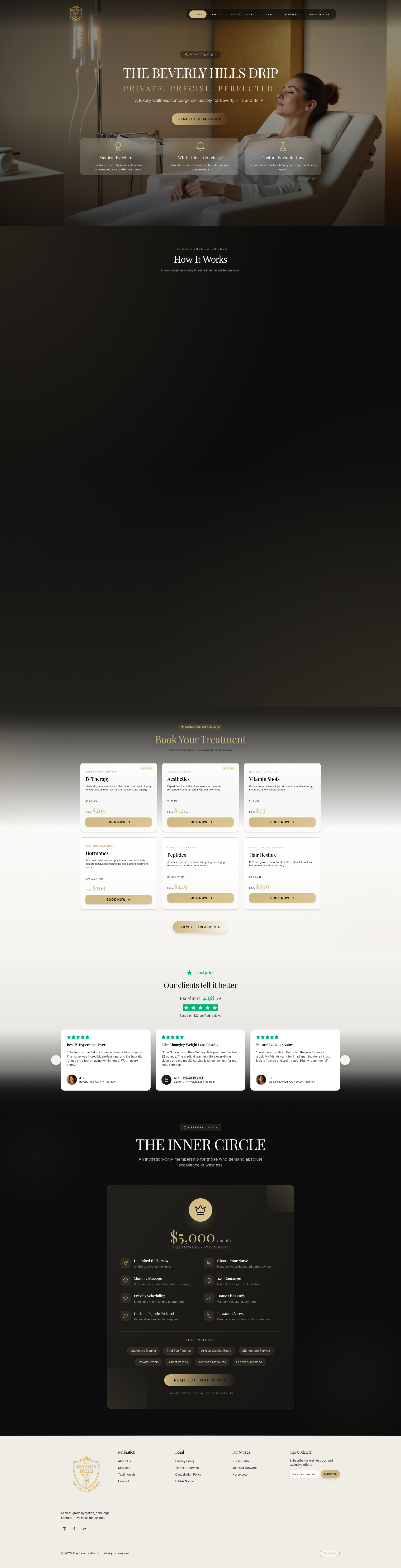 The Beverly Hills Drip — Luxury Mobile/Concierge IV Therapy & Wellness ...