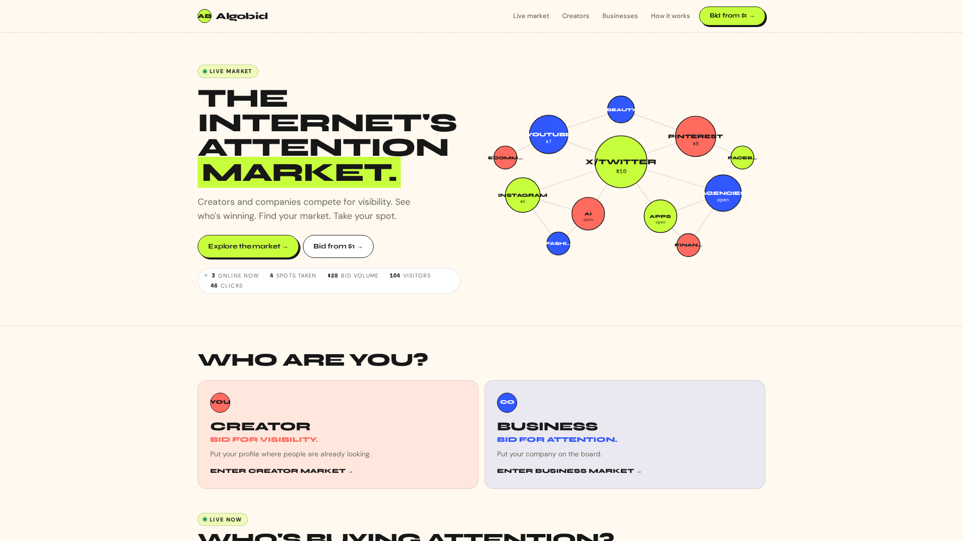 algobid.lol Open Graph preview