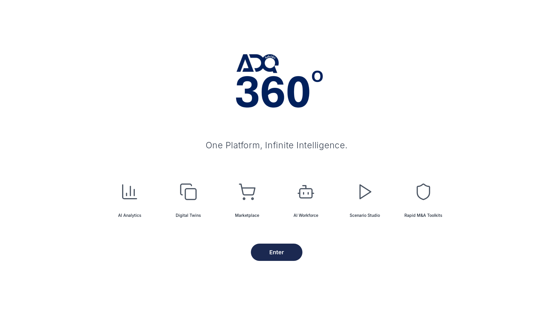 adq360-insight-navigator