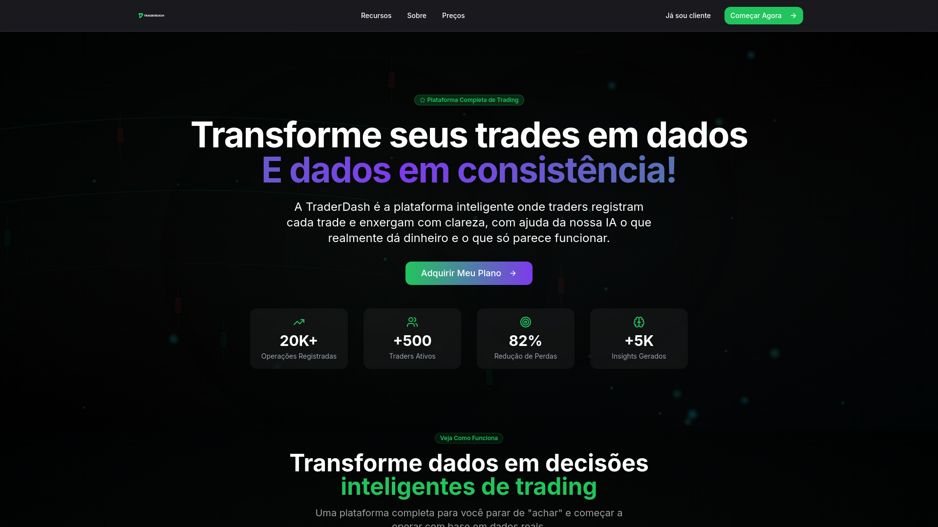 Dashboard para Trader | TraderDash - Análise de Performance Profissional