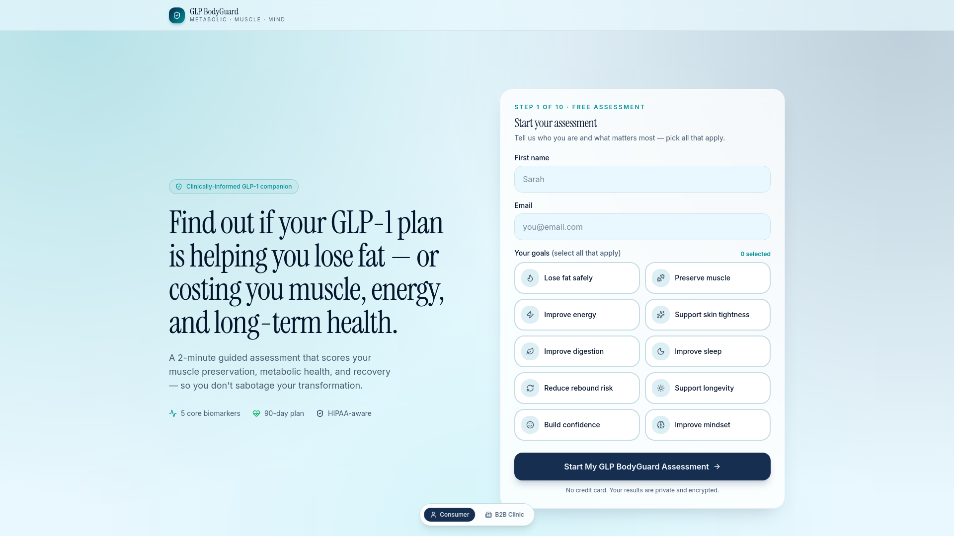 GLP BodyGuard platform dashboard preview