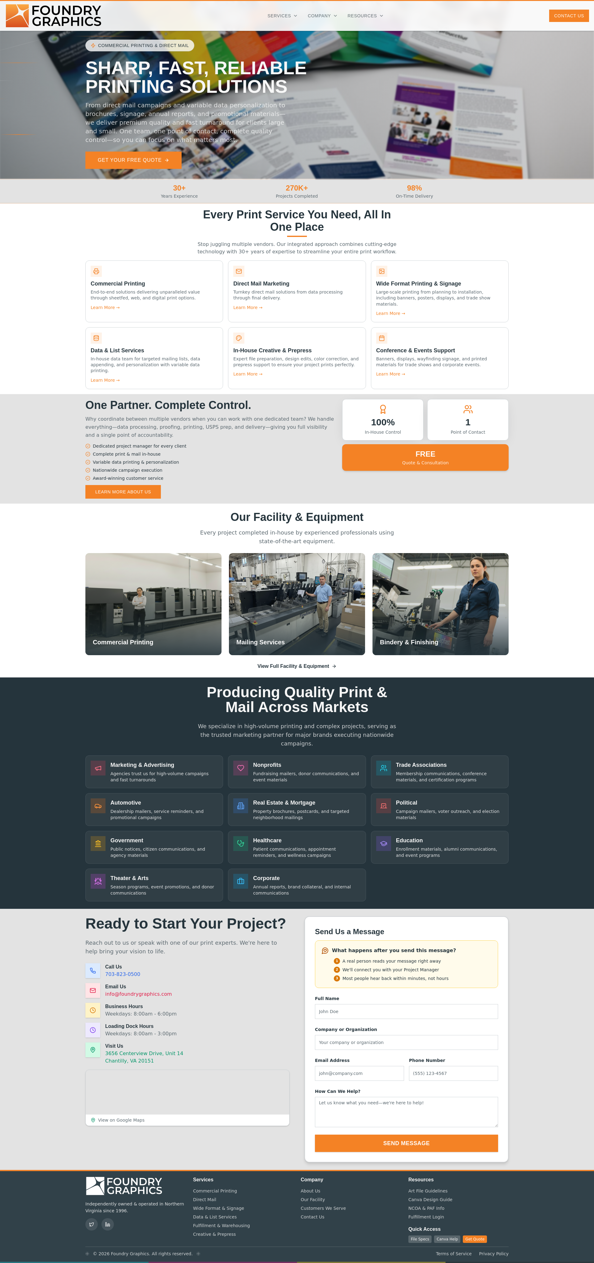 Our Facility & Equipment | Foundry Graphics