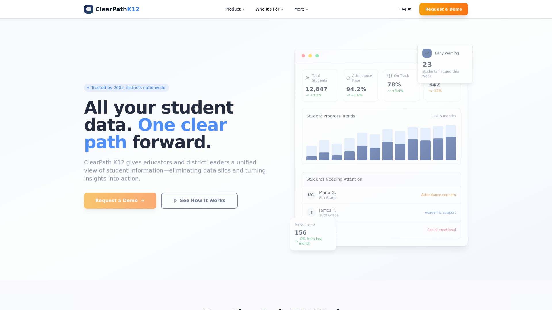 ClearPath K12 | Student Data Platform