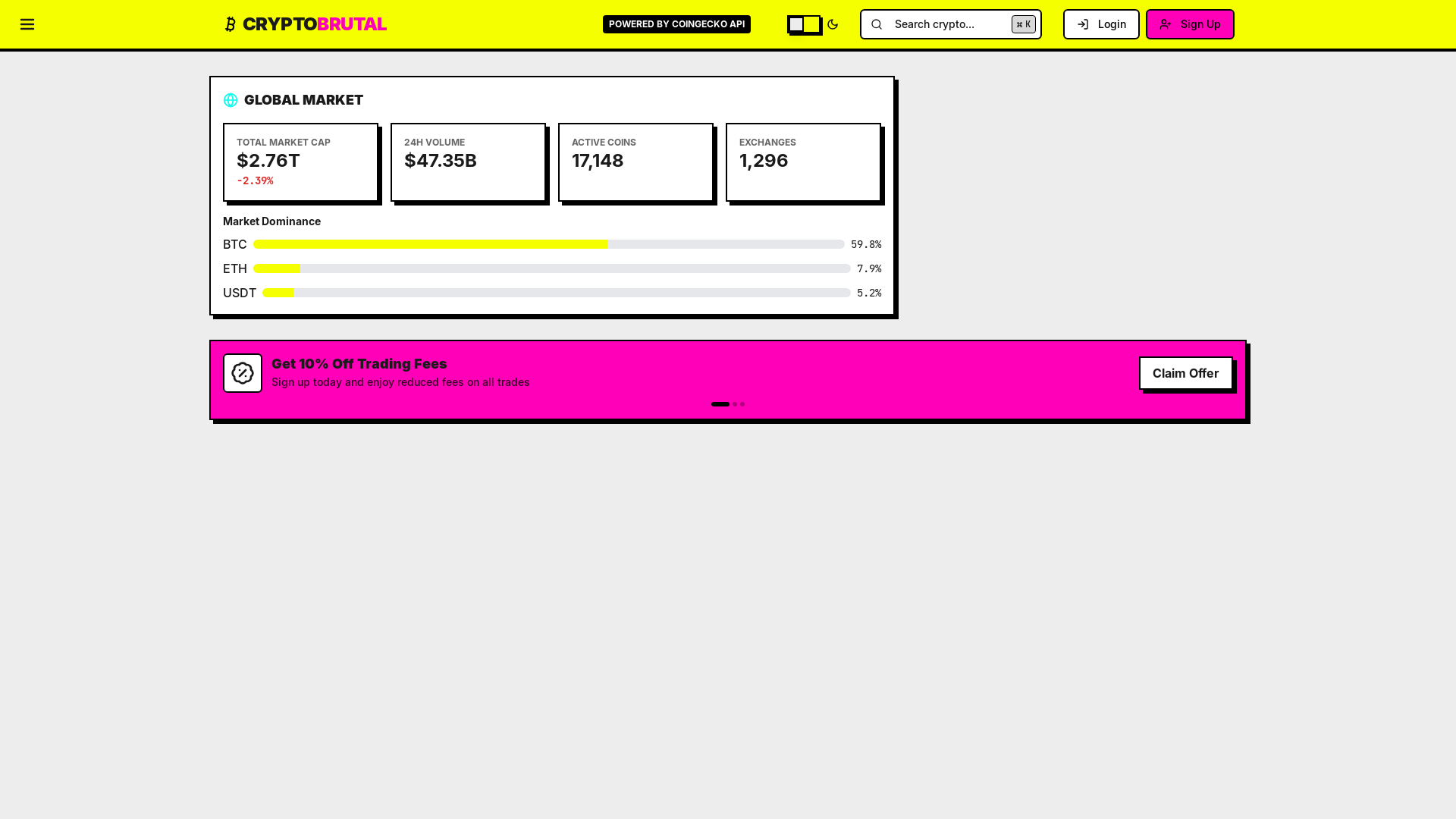 Business Intelligence Solution