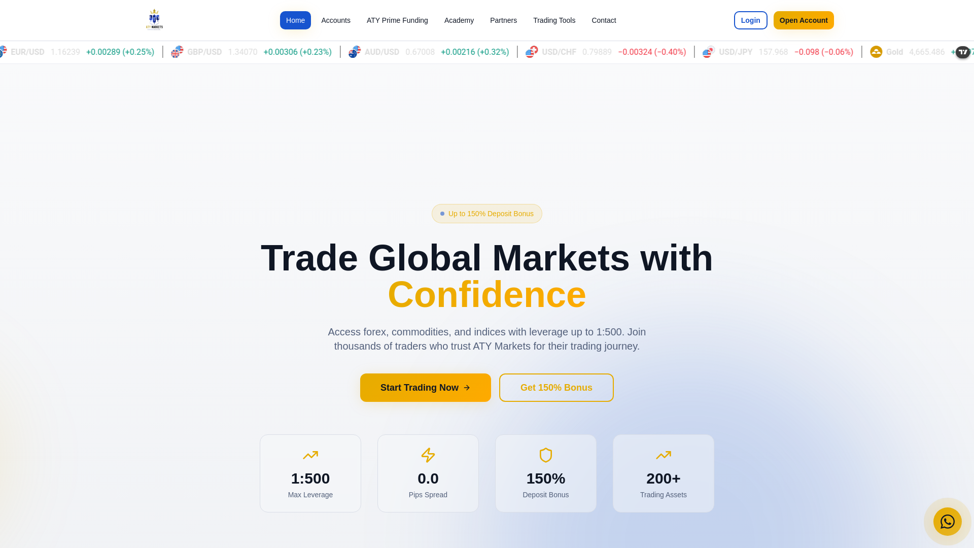 ATY Markets | Trusted Forex Broker - Trade with Confidence