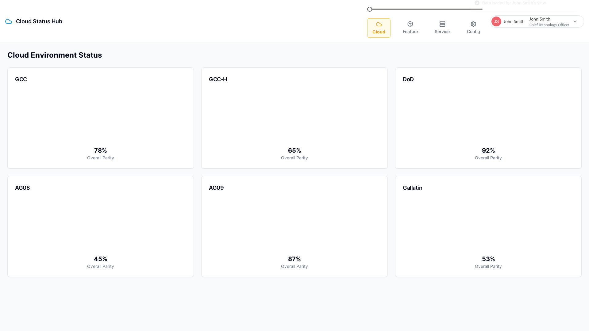 Next-Gen Online Store App