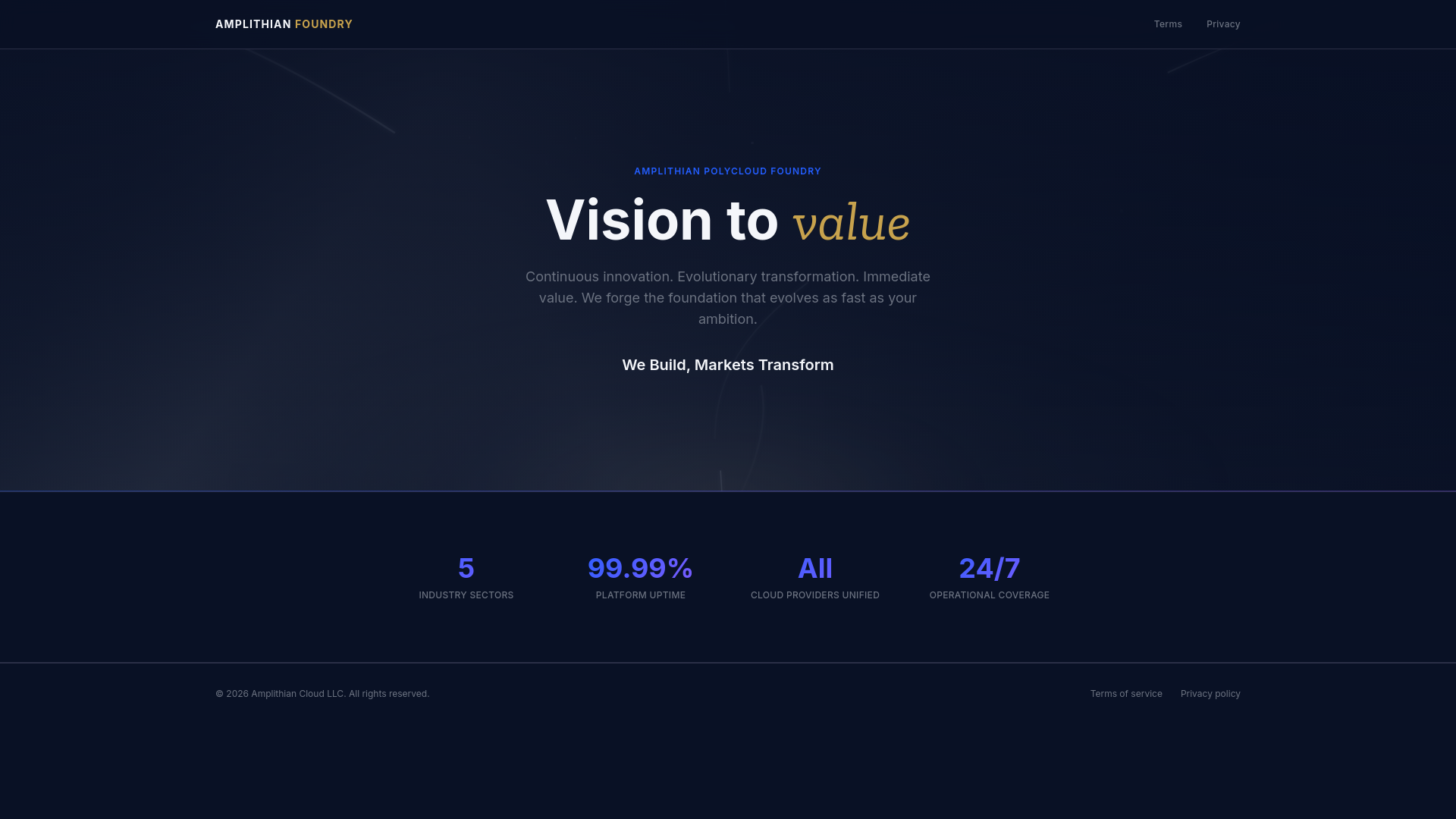 Polycloud Platform Amplithian Polycloud Foundry — Vision to Value