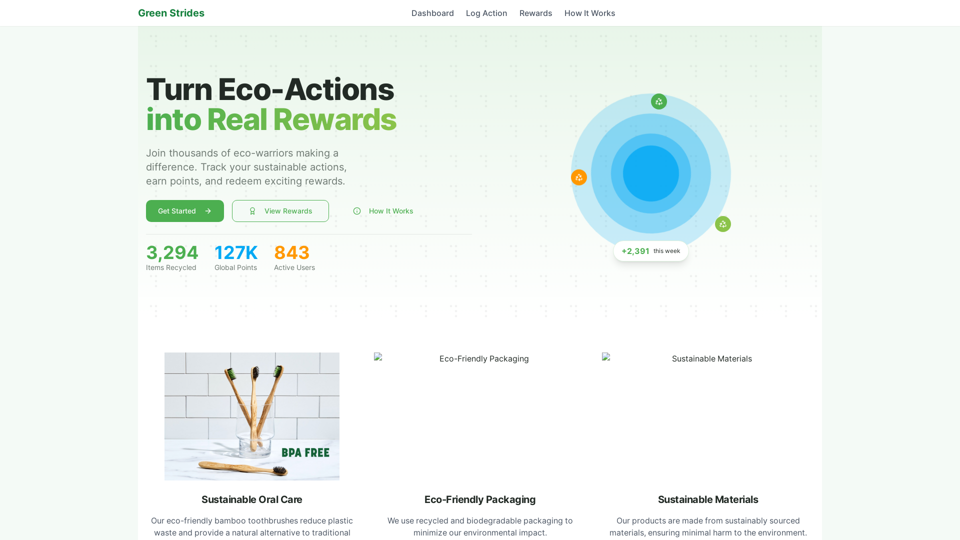 Advanced Eco-friendly Rewards & Tracking App