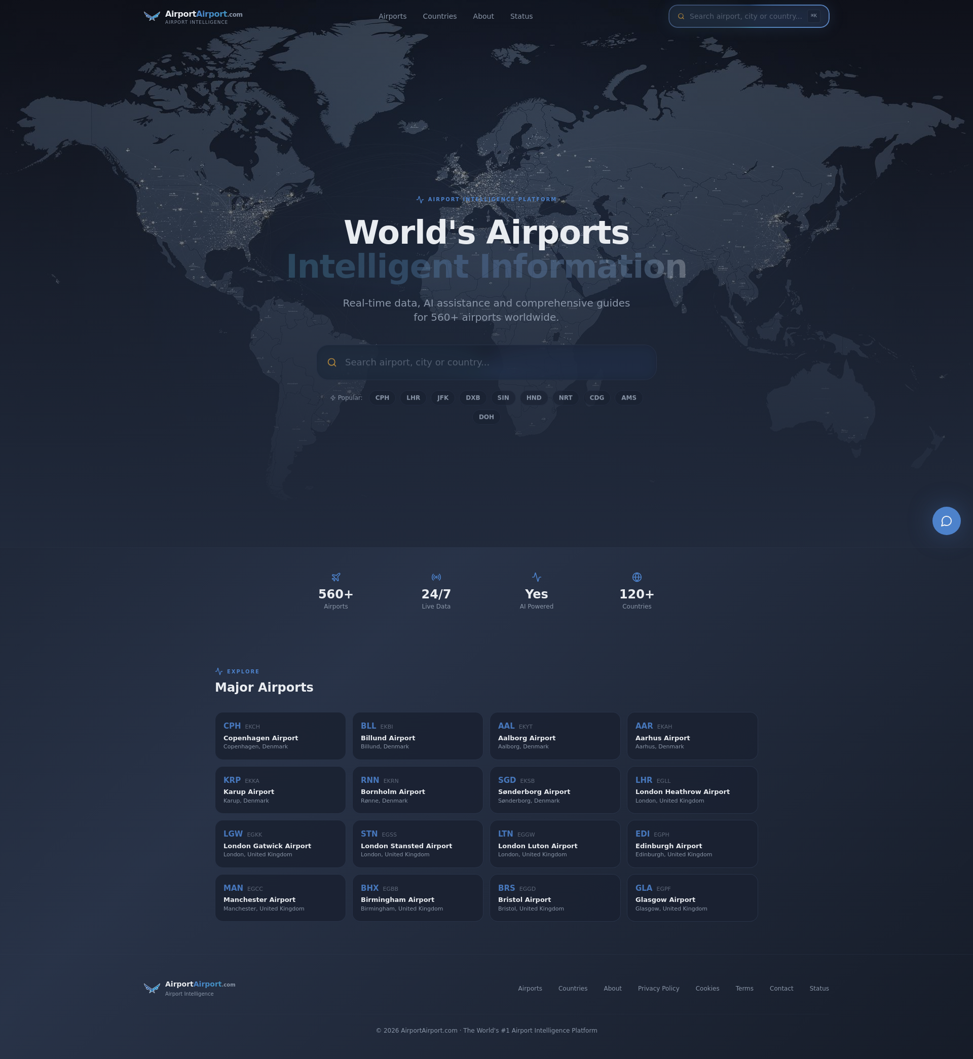Sangster International Airport (MBJ) – Arrivals, Departures & Airport Guide