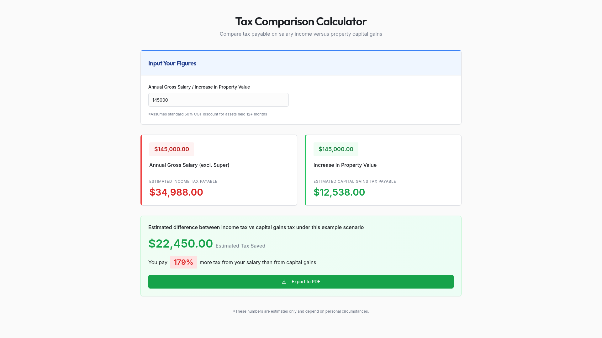 CGT Calculator