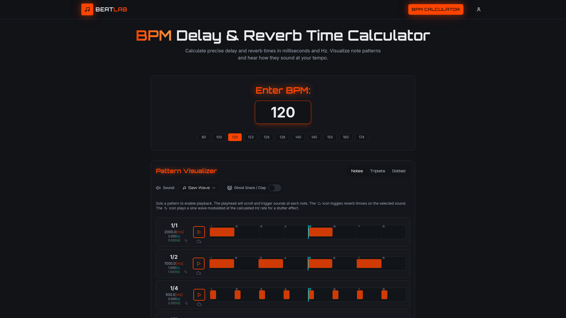 BPM Delay & Reverb Time Calculator | BeatLab
