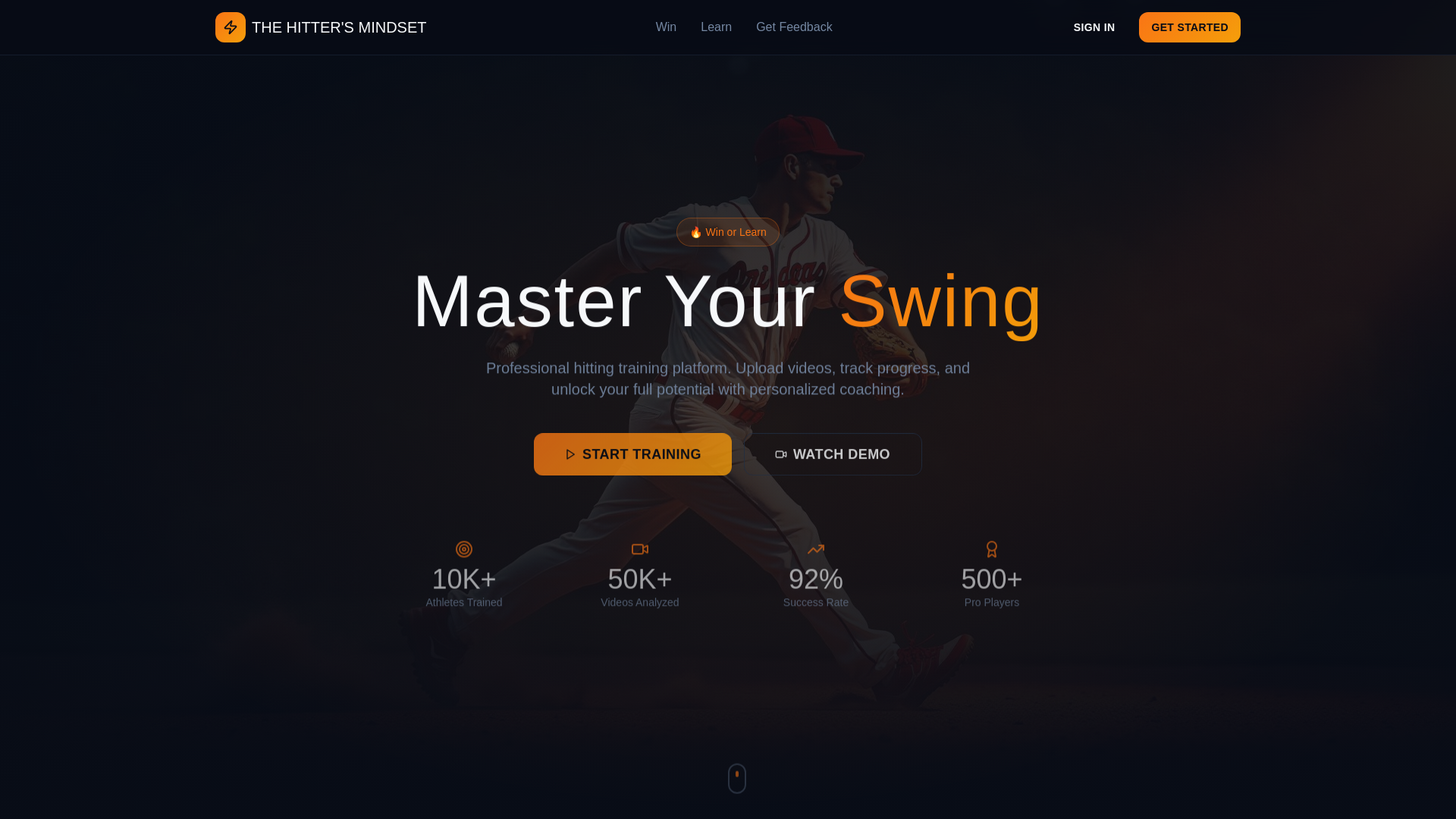 Hitters Mindset The Hitter's Mindset | Win or Learn