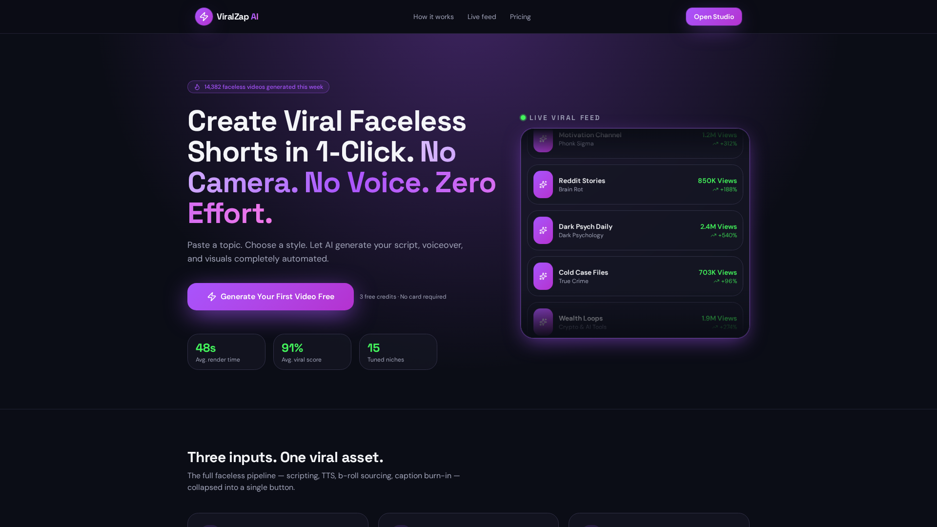 ViralZap AI — Faceless Viral Shorts Generated in 1 Click