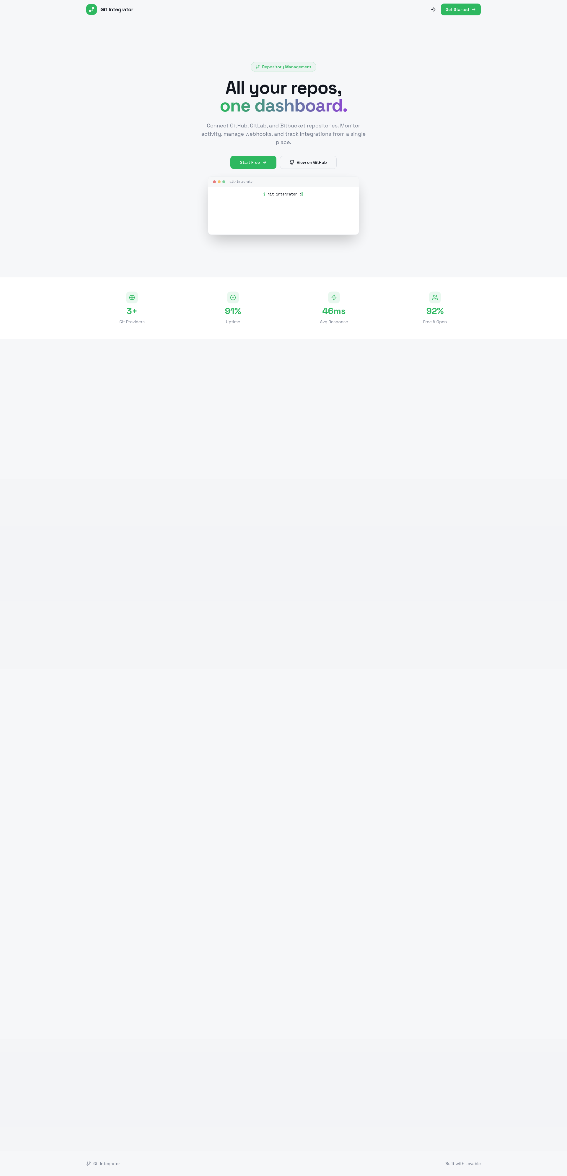 Git Integrator — All your repos, one dashboard