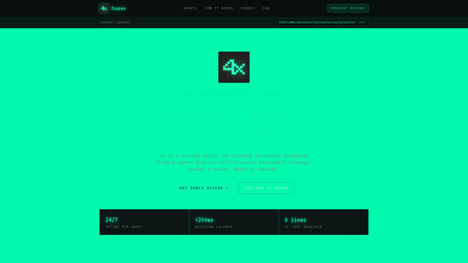 4x
