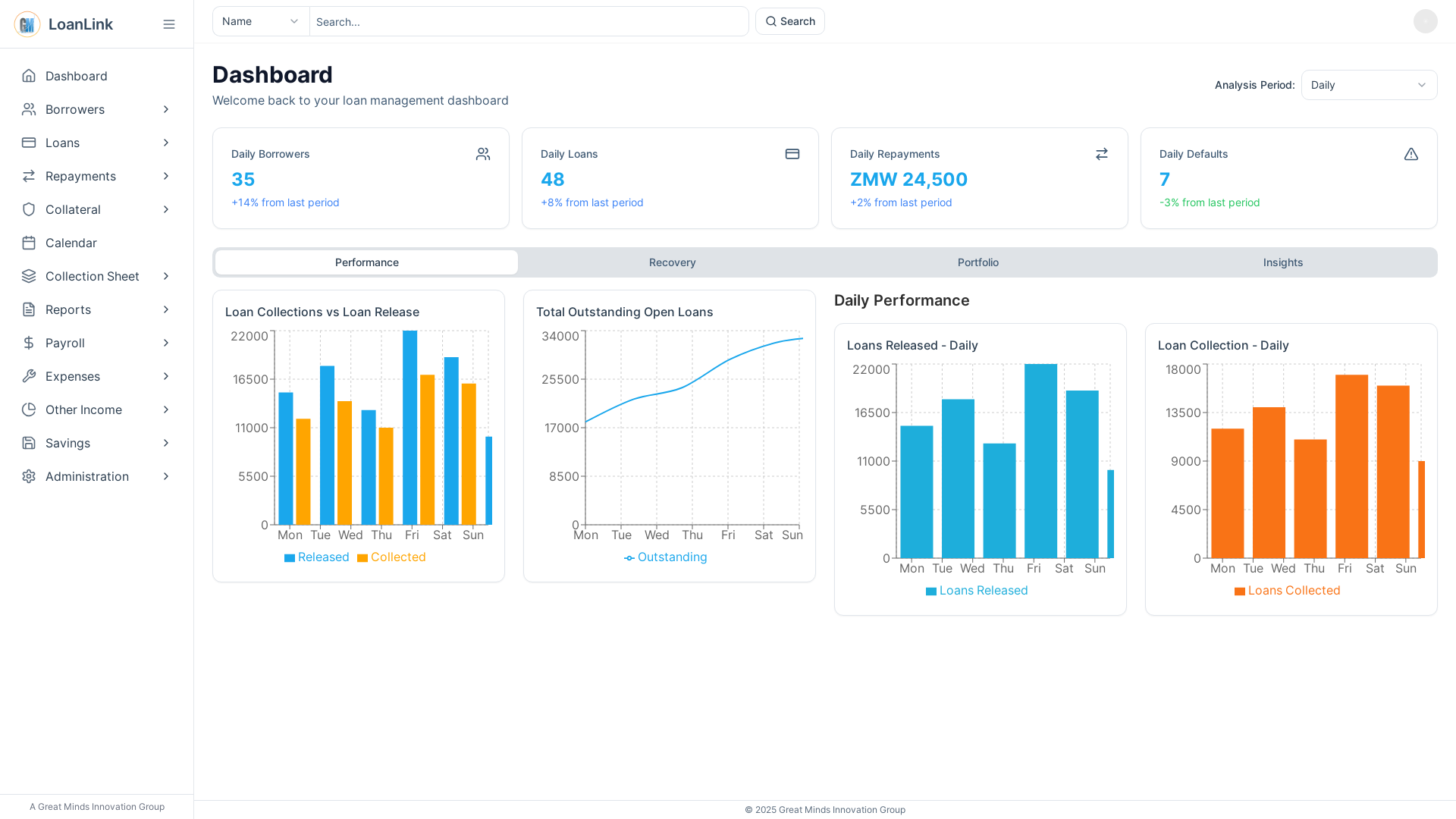 Smart Lending Management & Accounting Solution