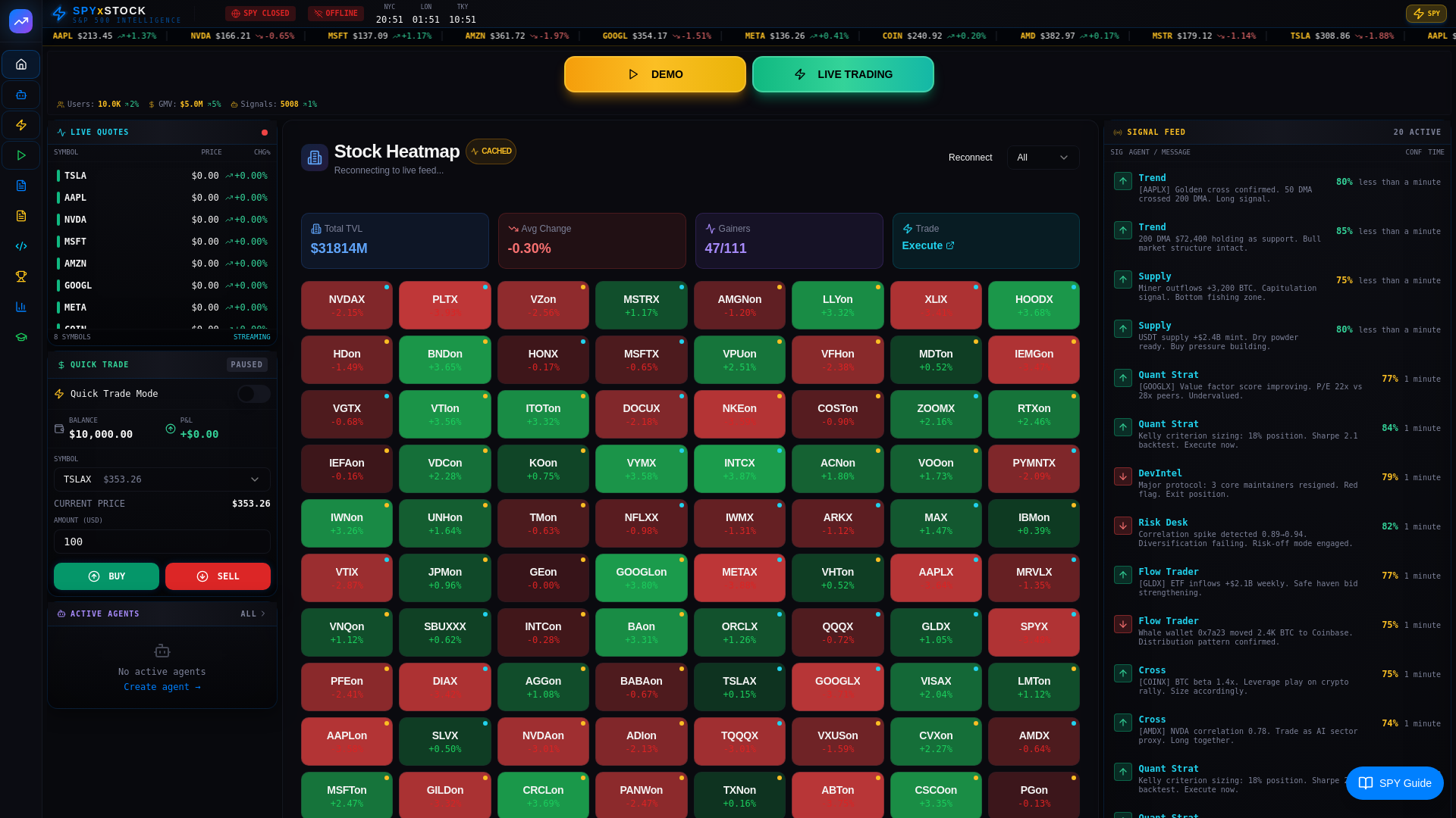 SPYxSTOCK - AI Intelligence for SPY & S&P 500 Trading