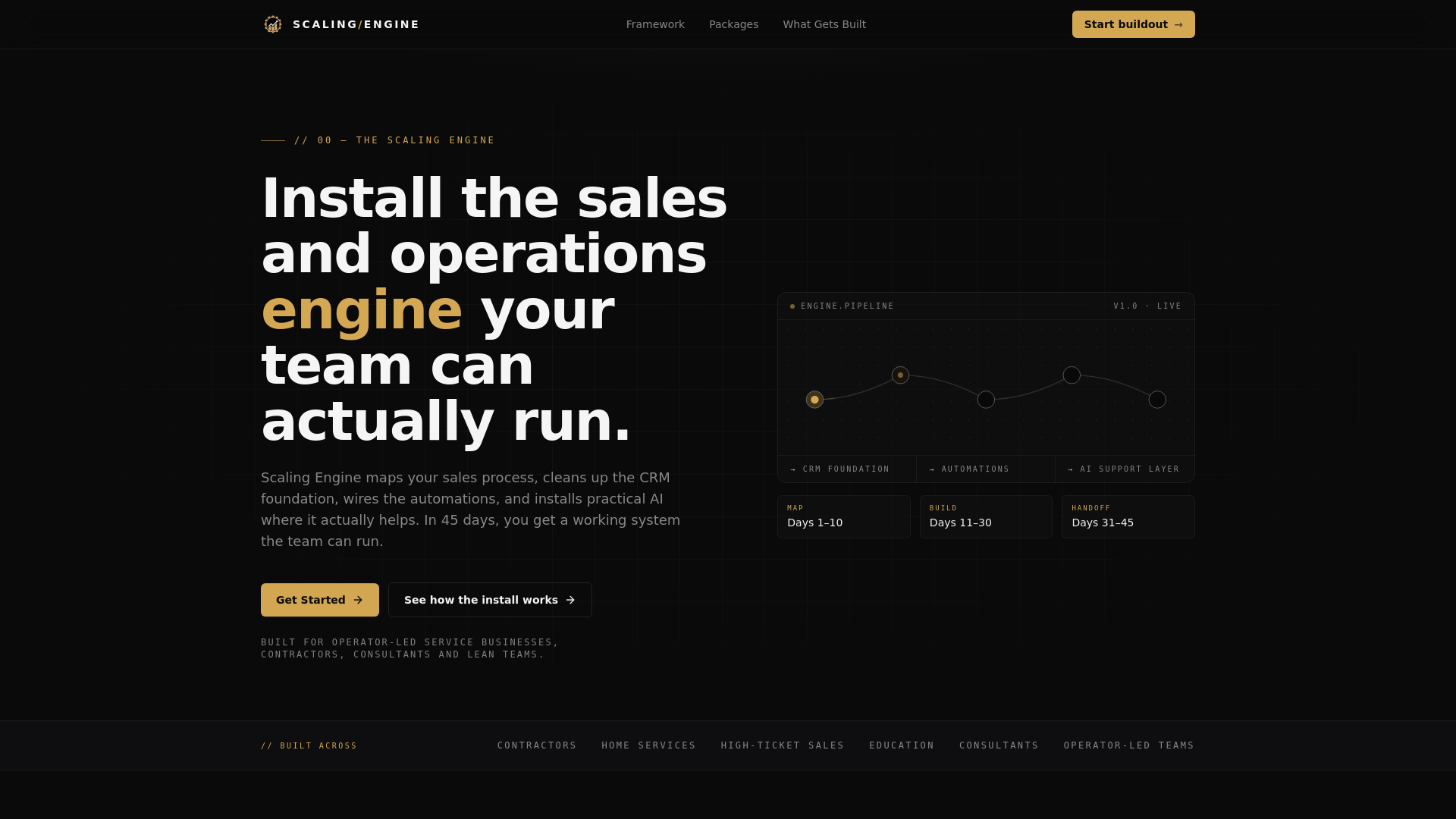 Scaling Engine — Install the sales and operations engine your team can run