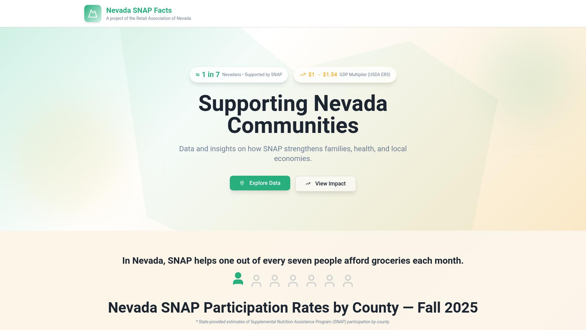 Nevada SNAP Facts | Retail Association of Nevada