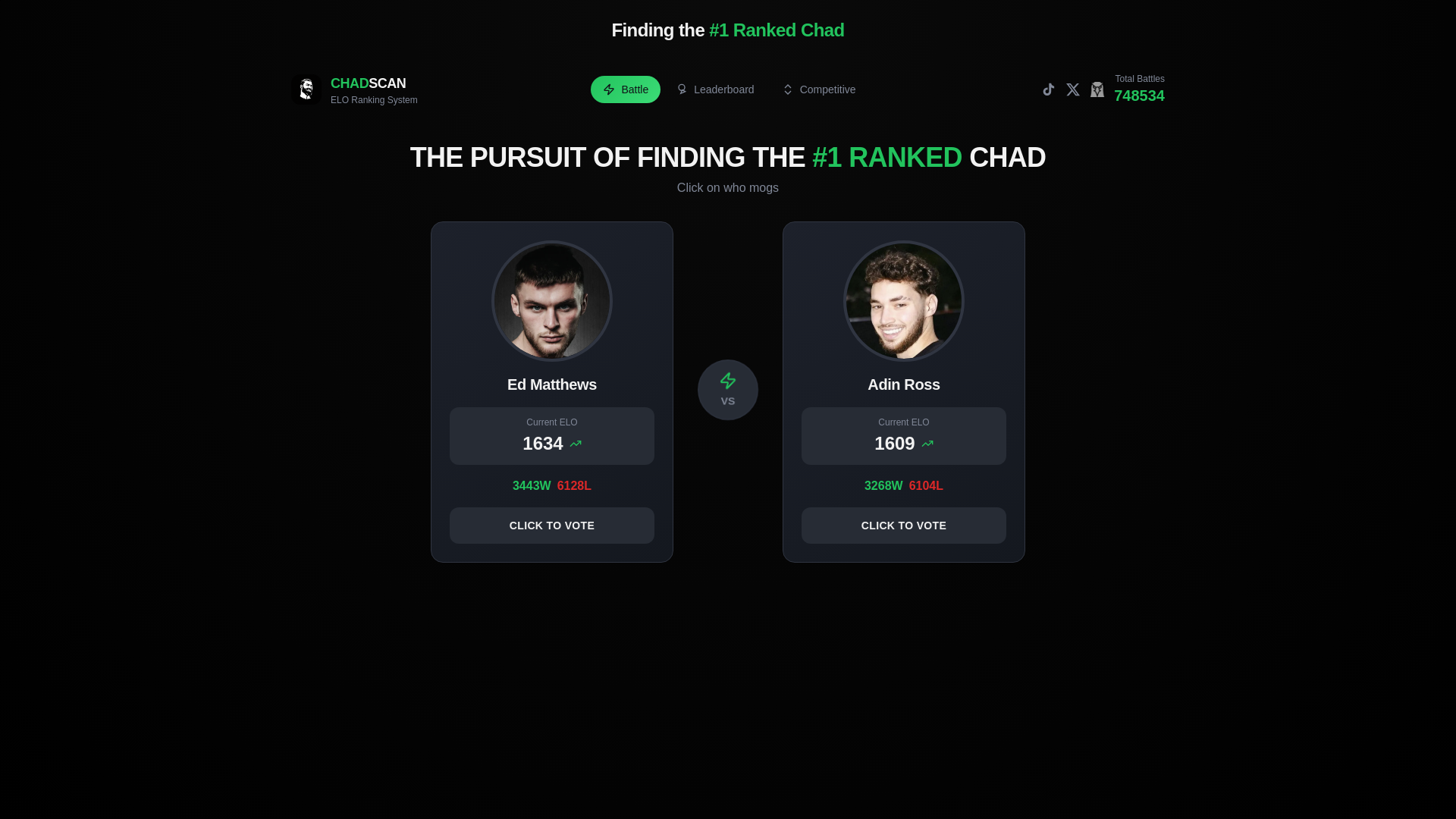 thechadscan.com