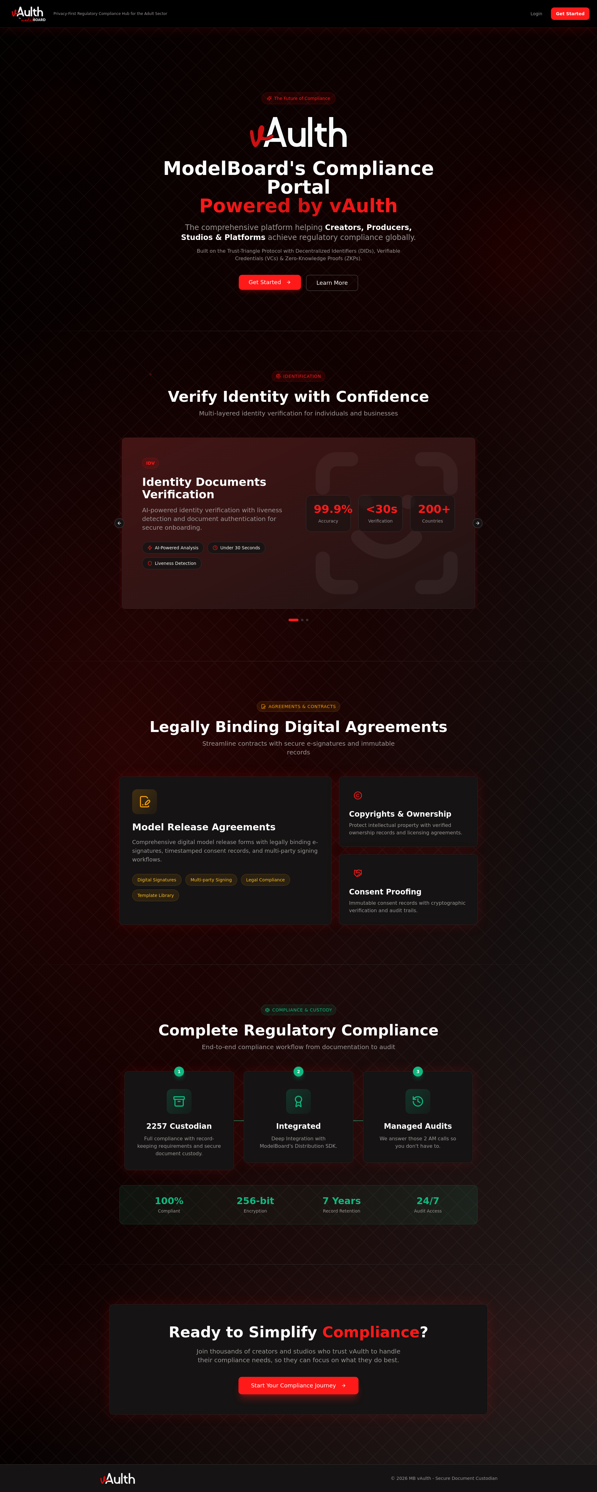 Triangle Protocol vAulth by ModelBoard - Designated Custodian of Records as a Service and ...