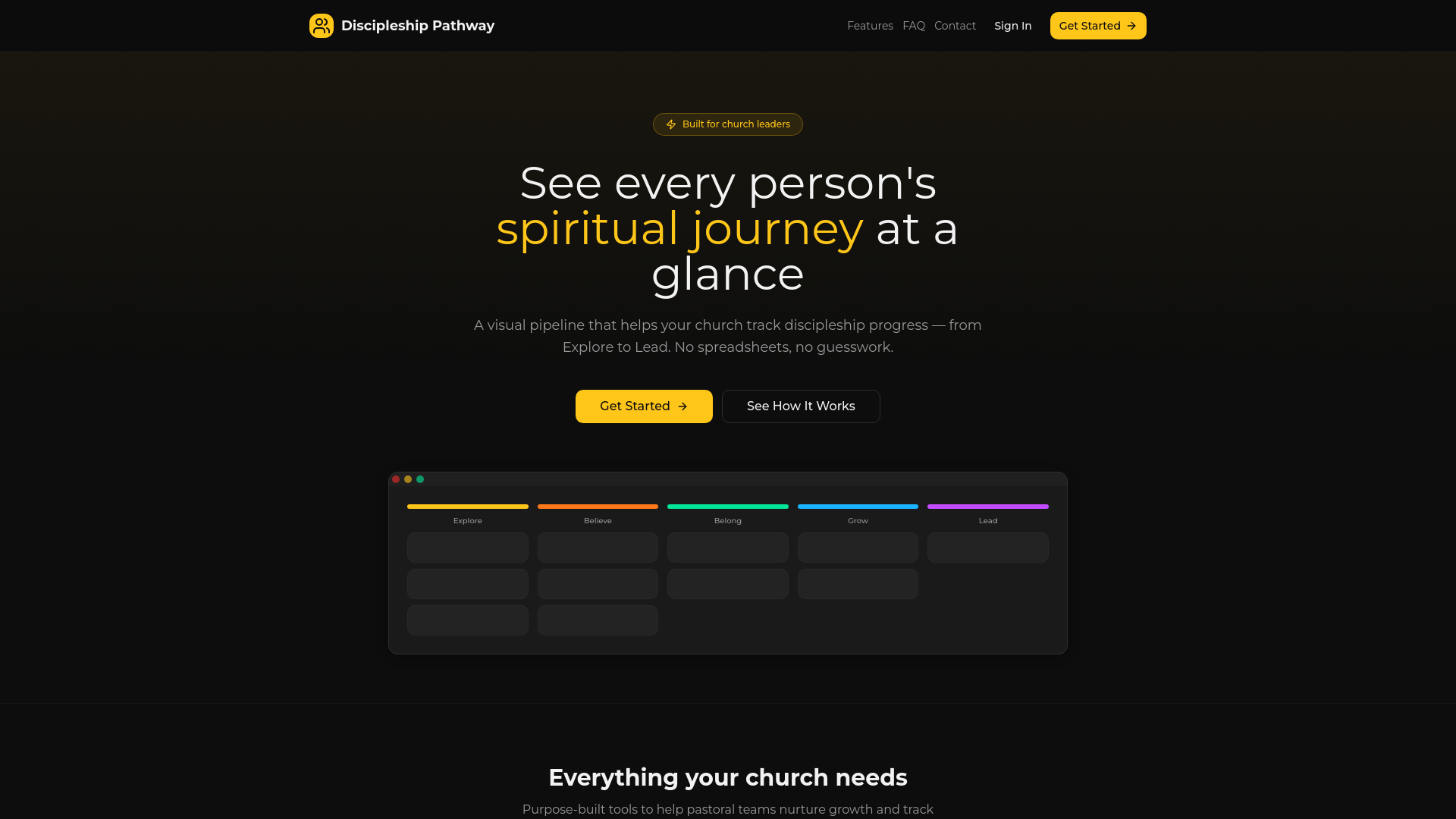 Pathwat Track Feature Discipleship Pathway