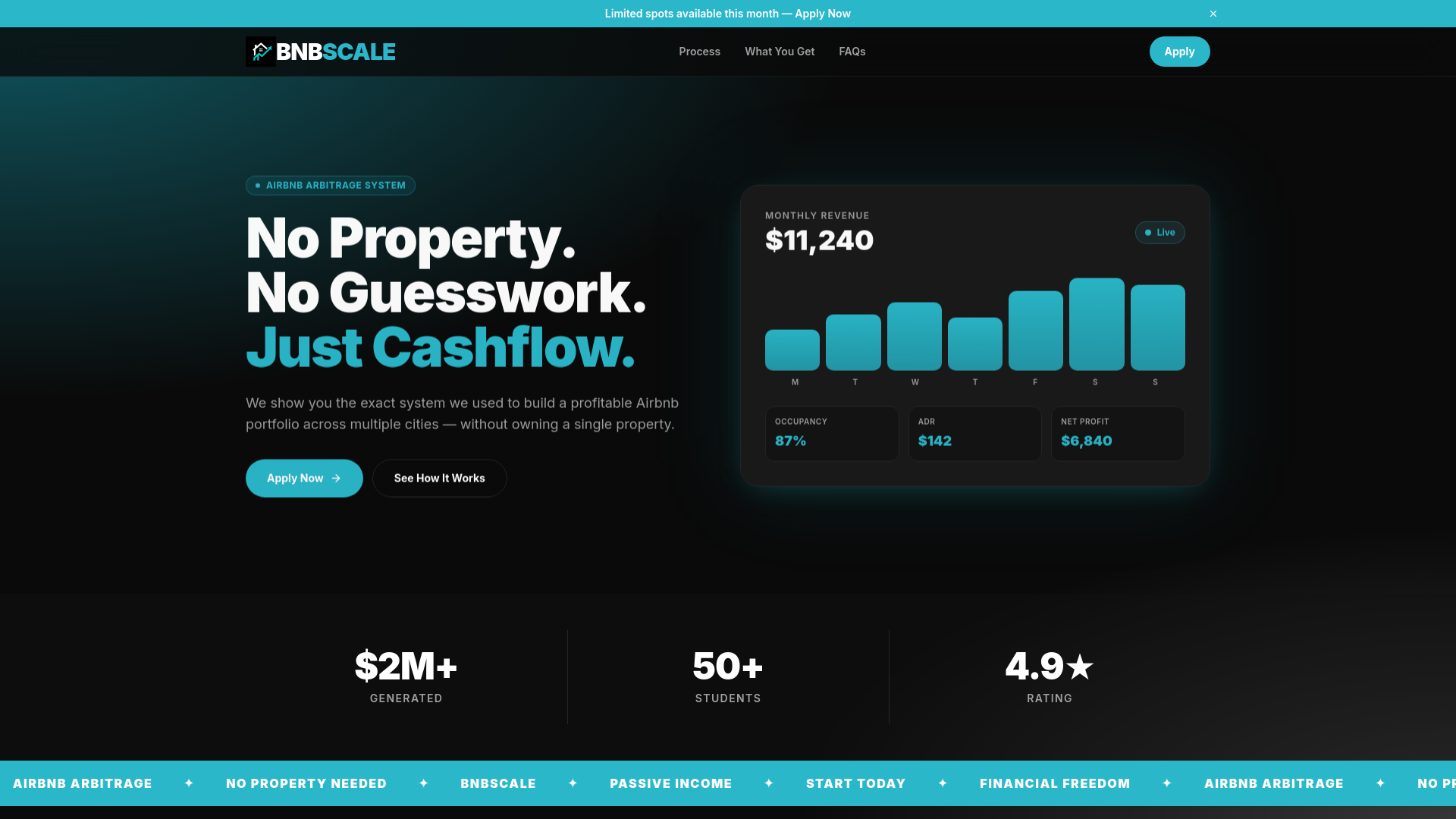 BNB Lab | Airbnb Arbitrage Mentorship