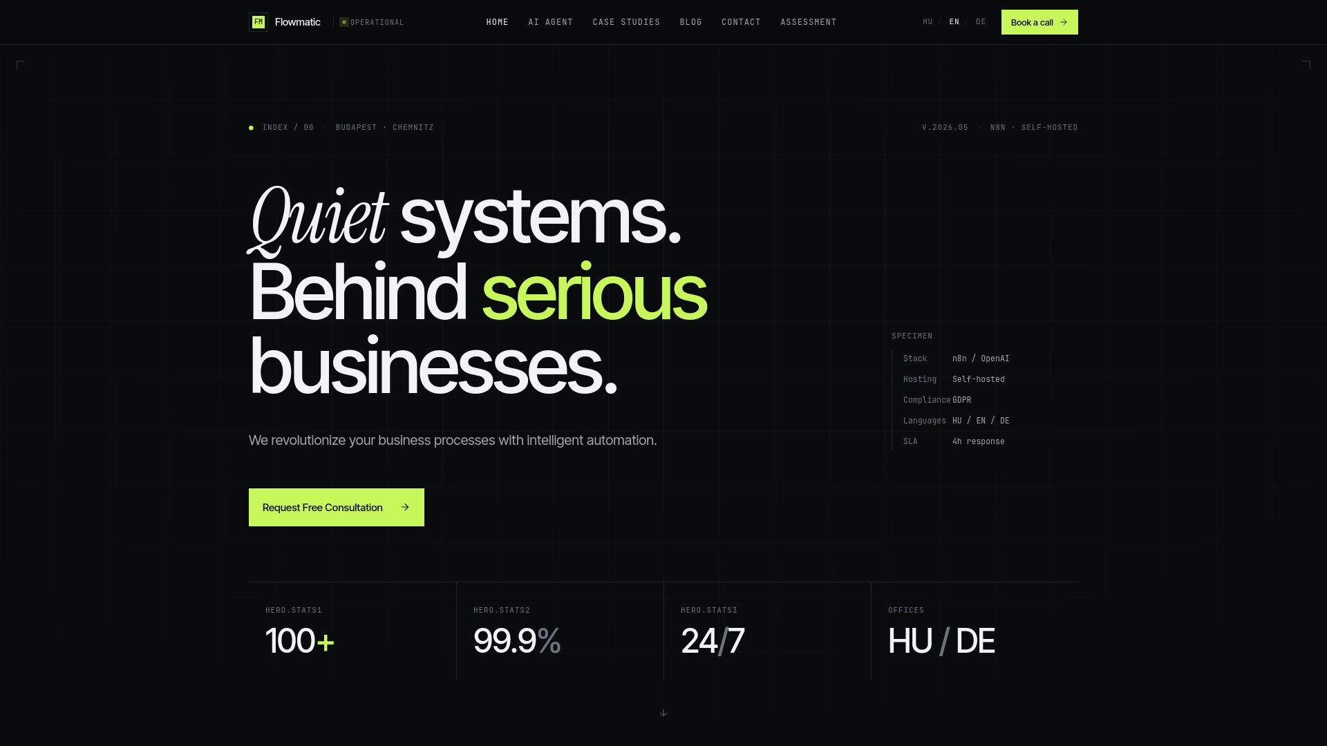 Flowmatic – AI Automatizáció & N8N Szakértők