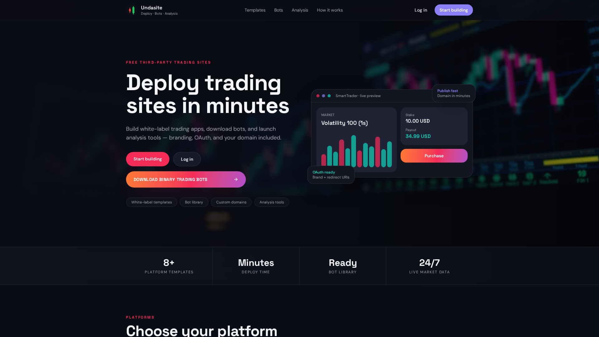 Template gallery — Undasite Builder