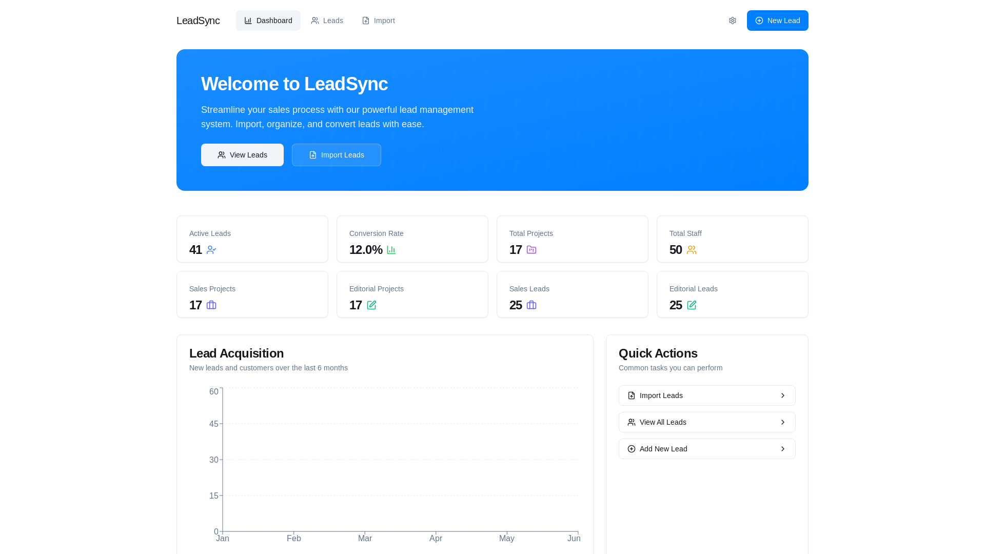 Customer Success App