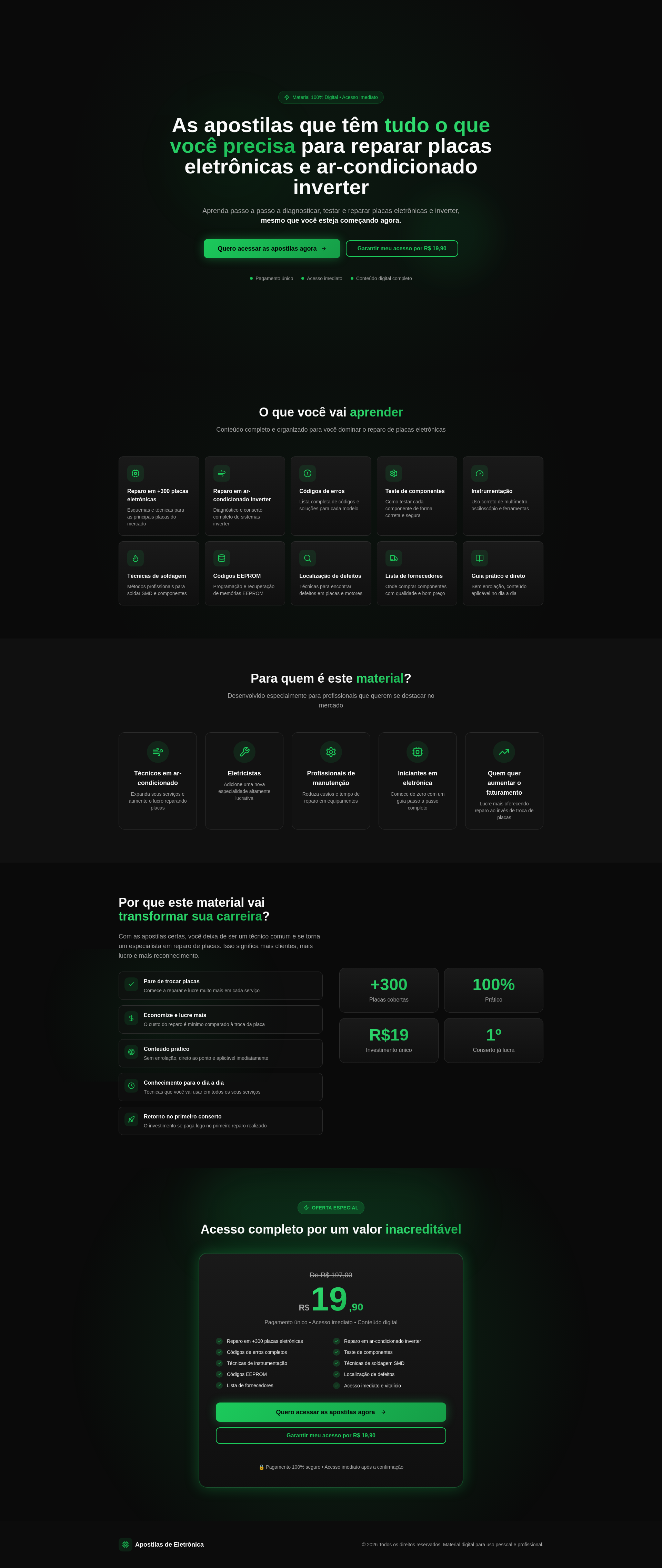 Instalação de Ar condicionado