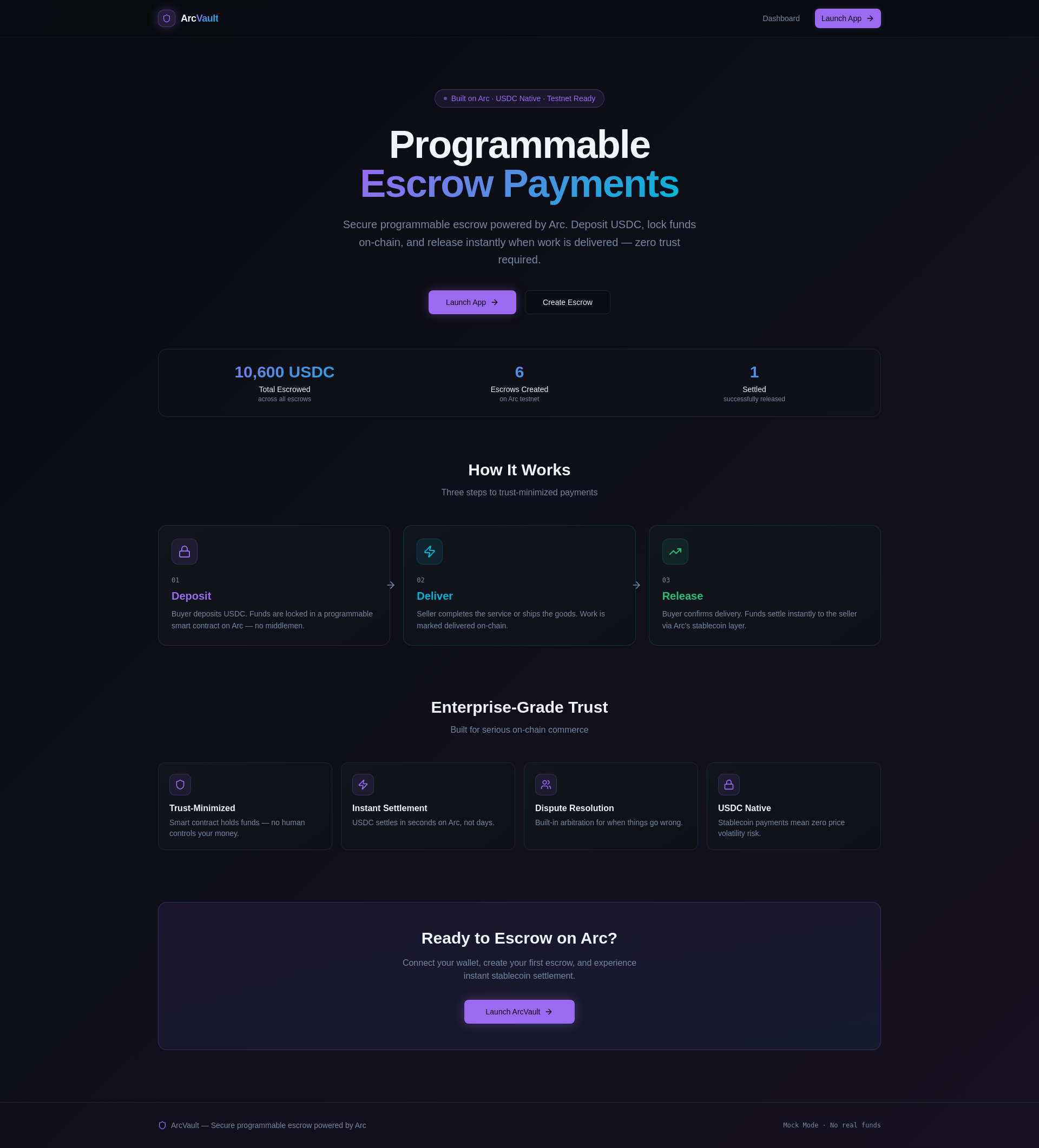 ArcVault — Programmable USDC Escrow