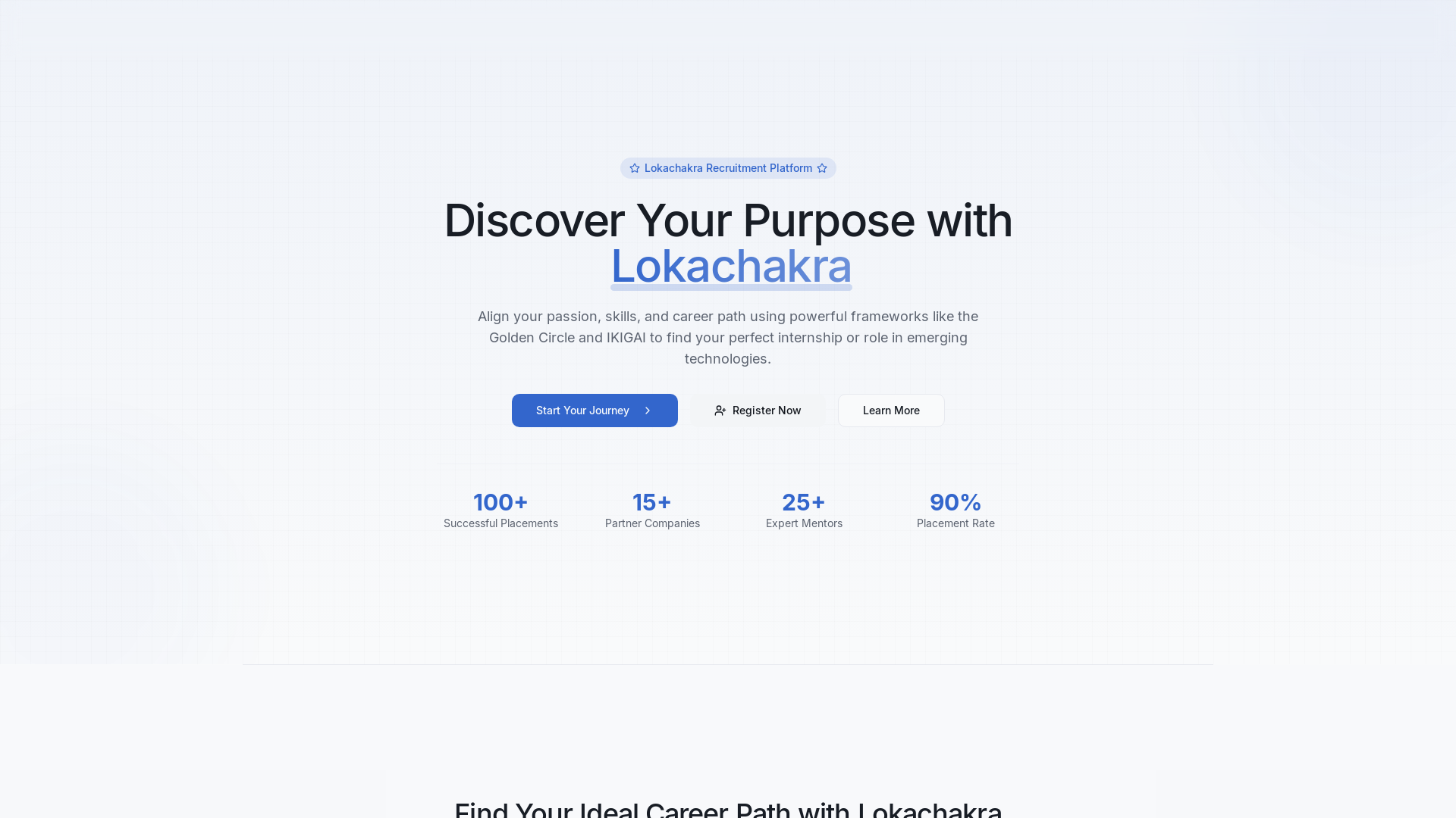 Professional Recruitment & Hiring Management Platform