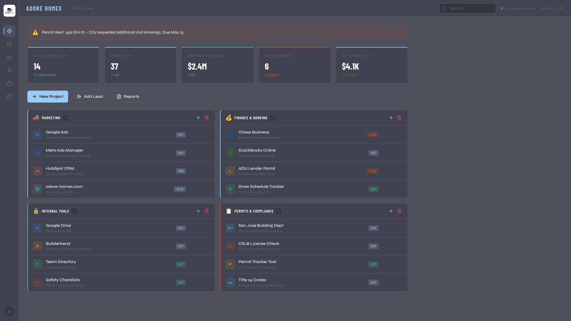 ADORE Command Center Dashboard
