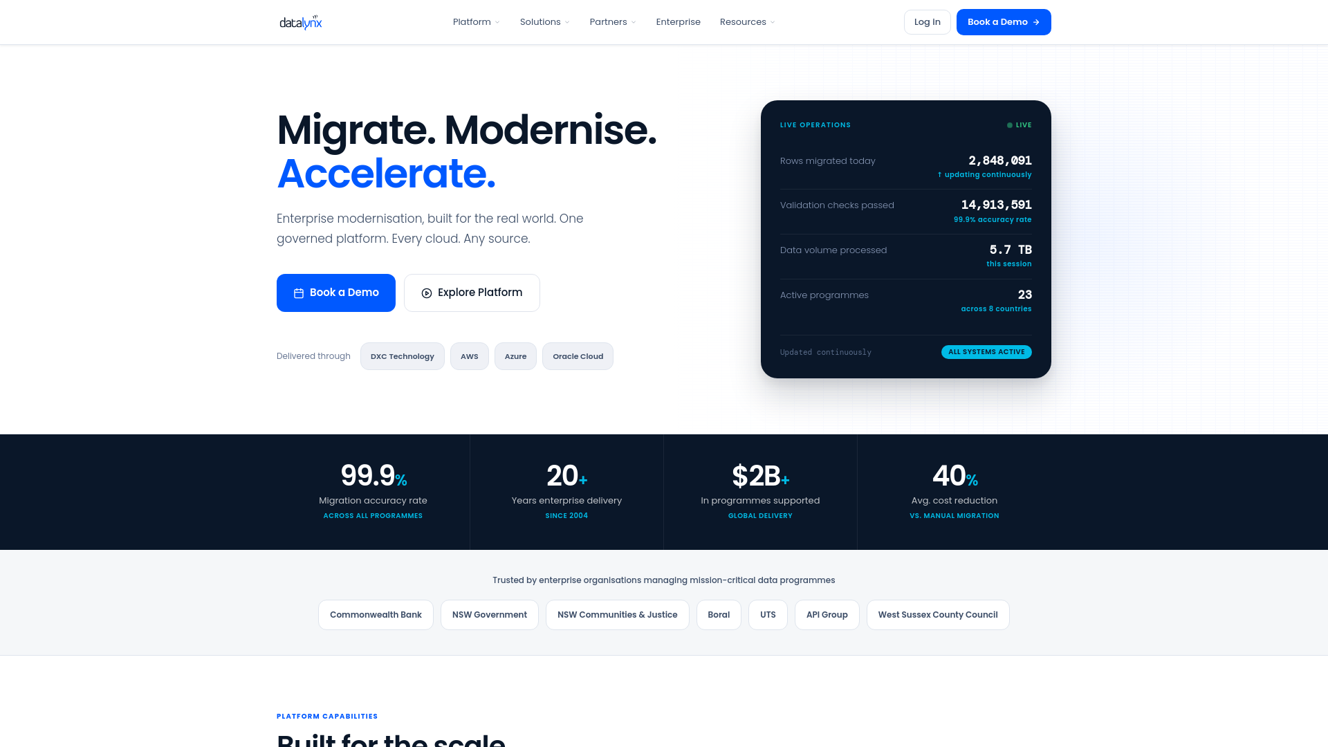 Datalynx — Enterprise Data Migration & Modernisation