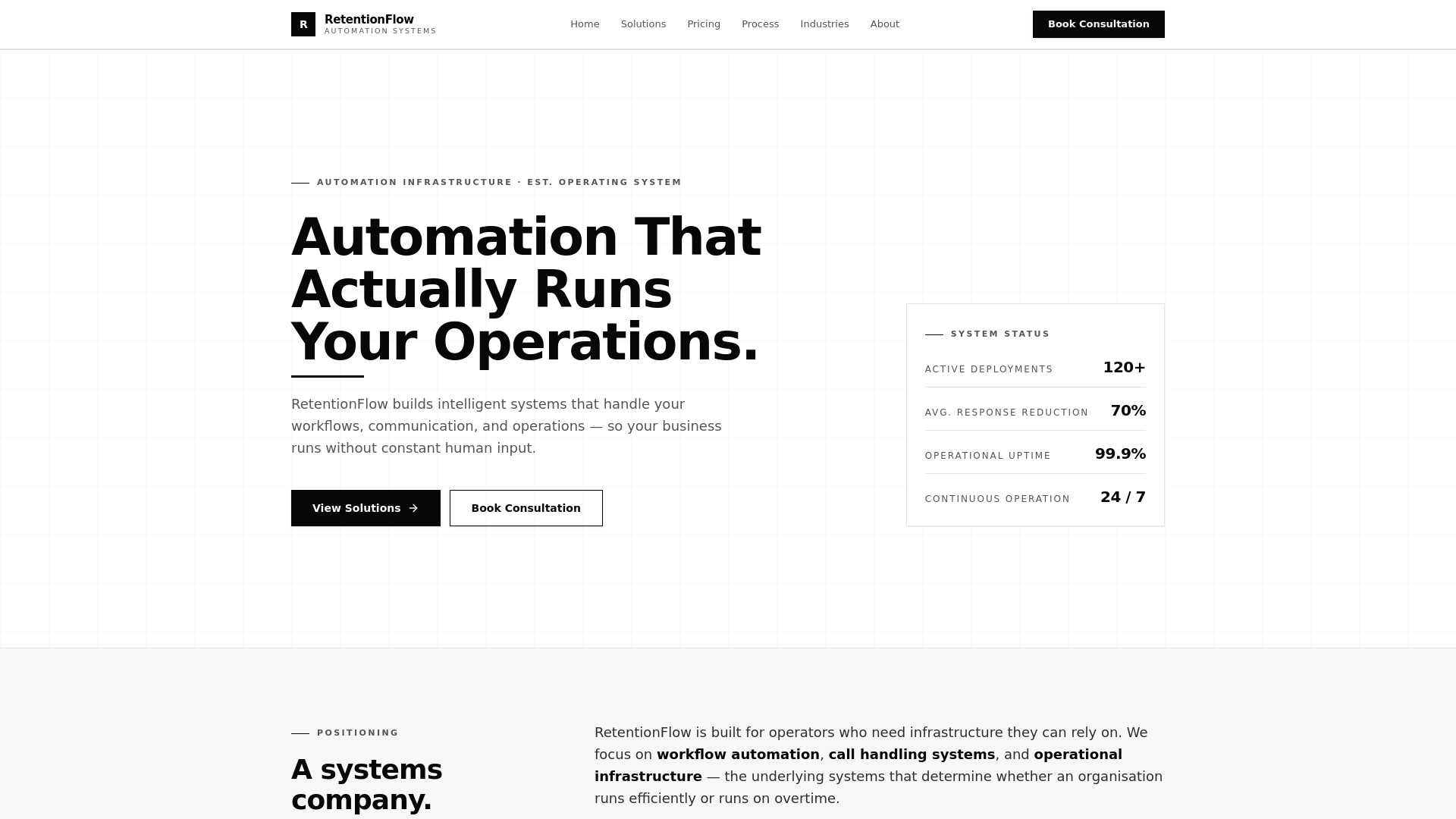 RetentionFlow Automation Systems | AI Call Handling & Workflow ...
