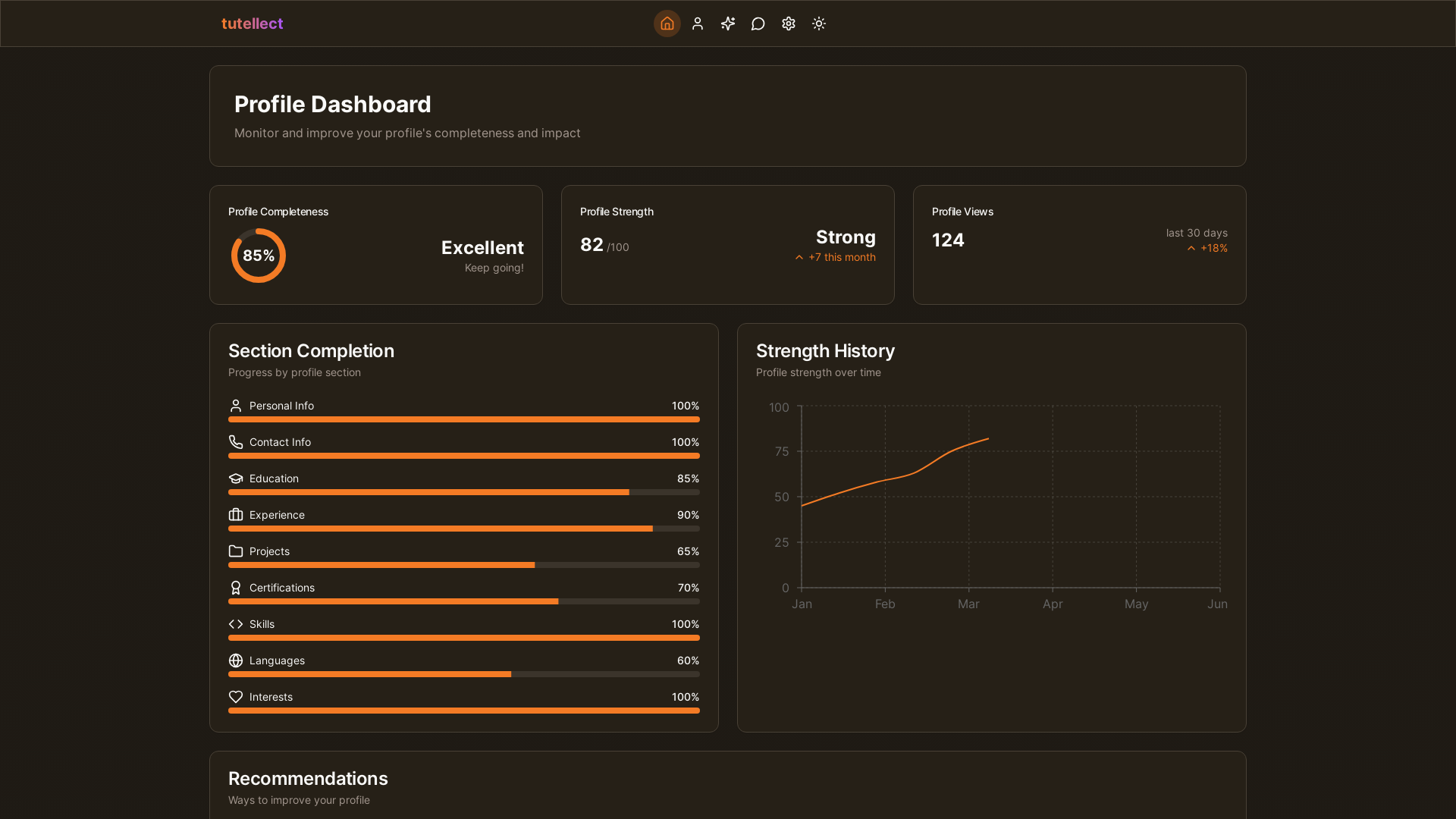 Advanced Personalized Learning Platform App