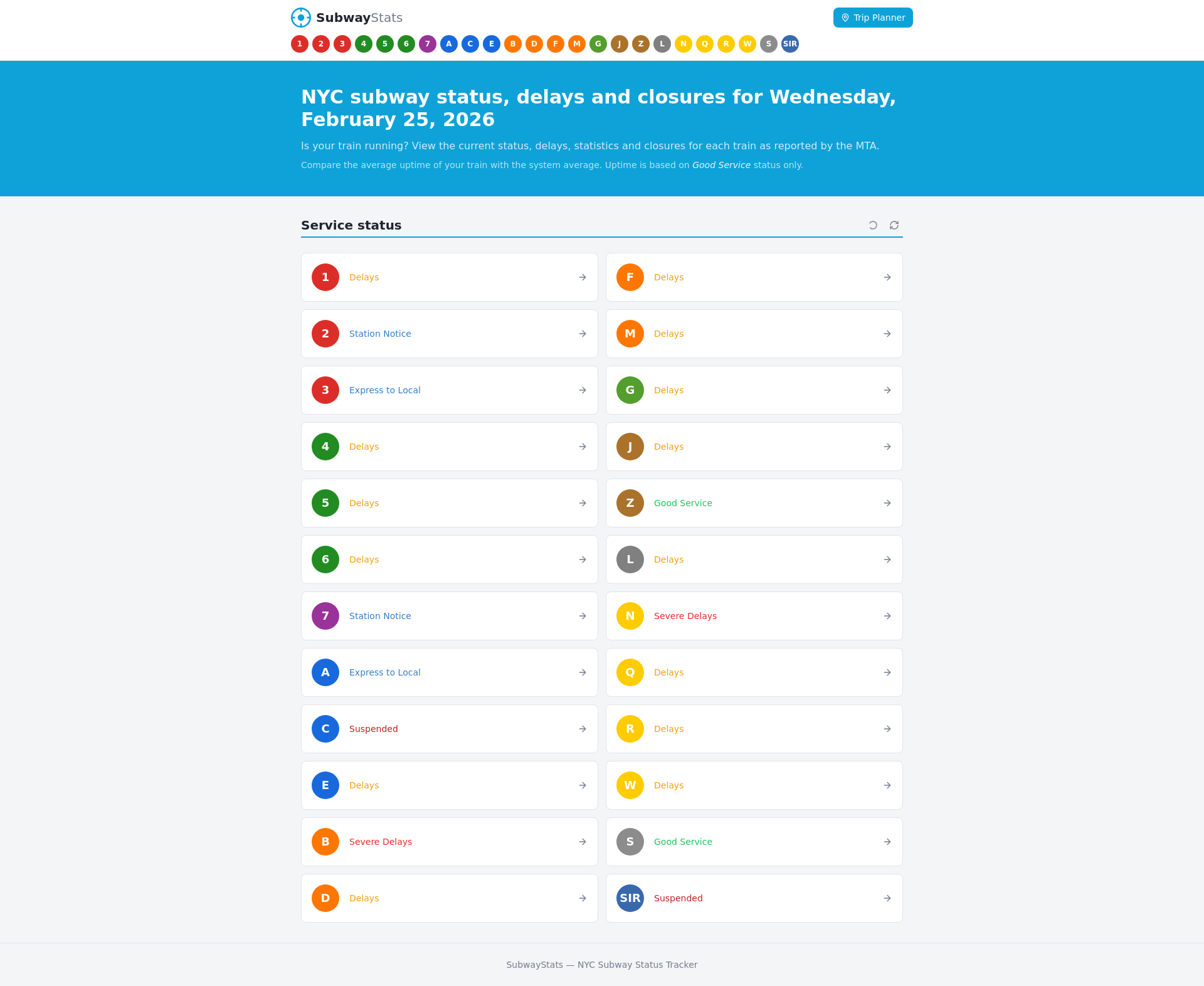 TransitNYC Status — NYC Transit Status & Delays
