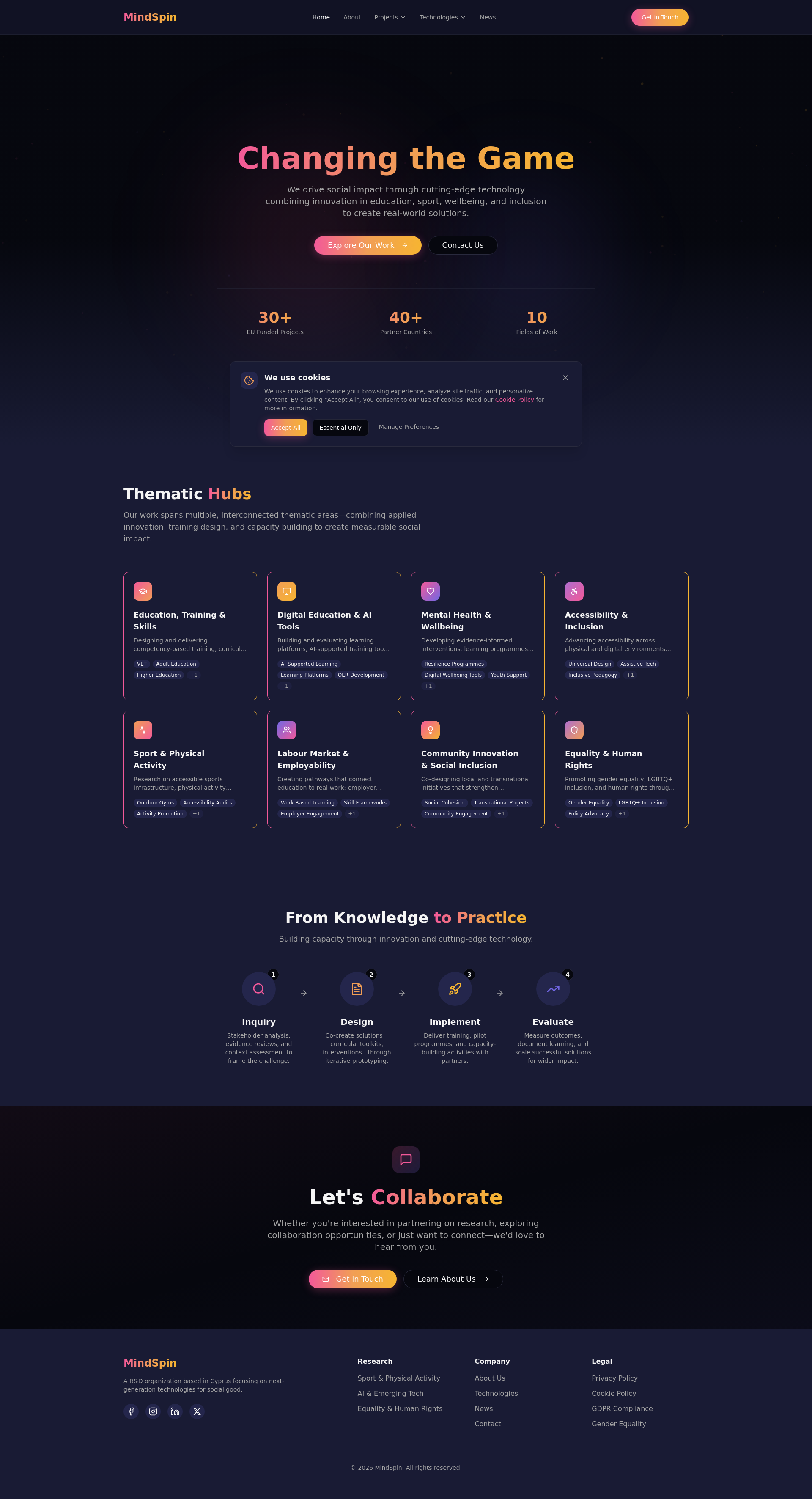 Mindspin Projects | MindSpin