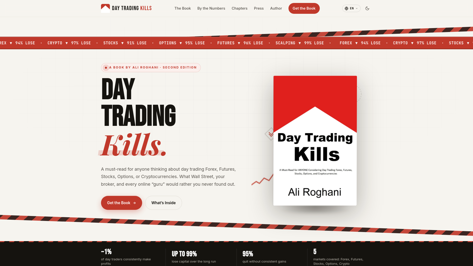 Day Trading Kills Book (Classified) by Day Trading Kills
