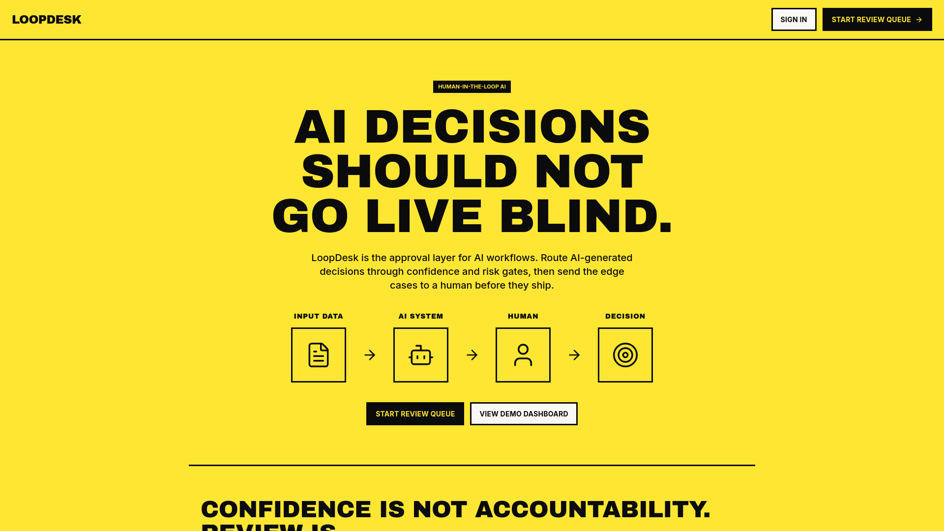 LoopDesk — AI drafts. Humans decide.