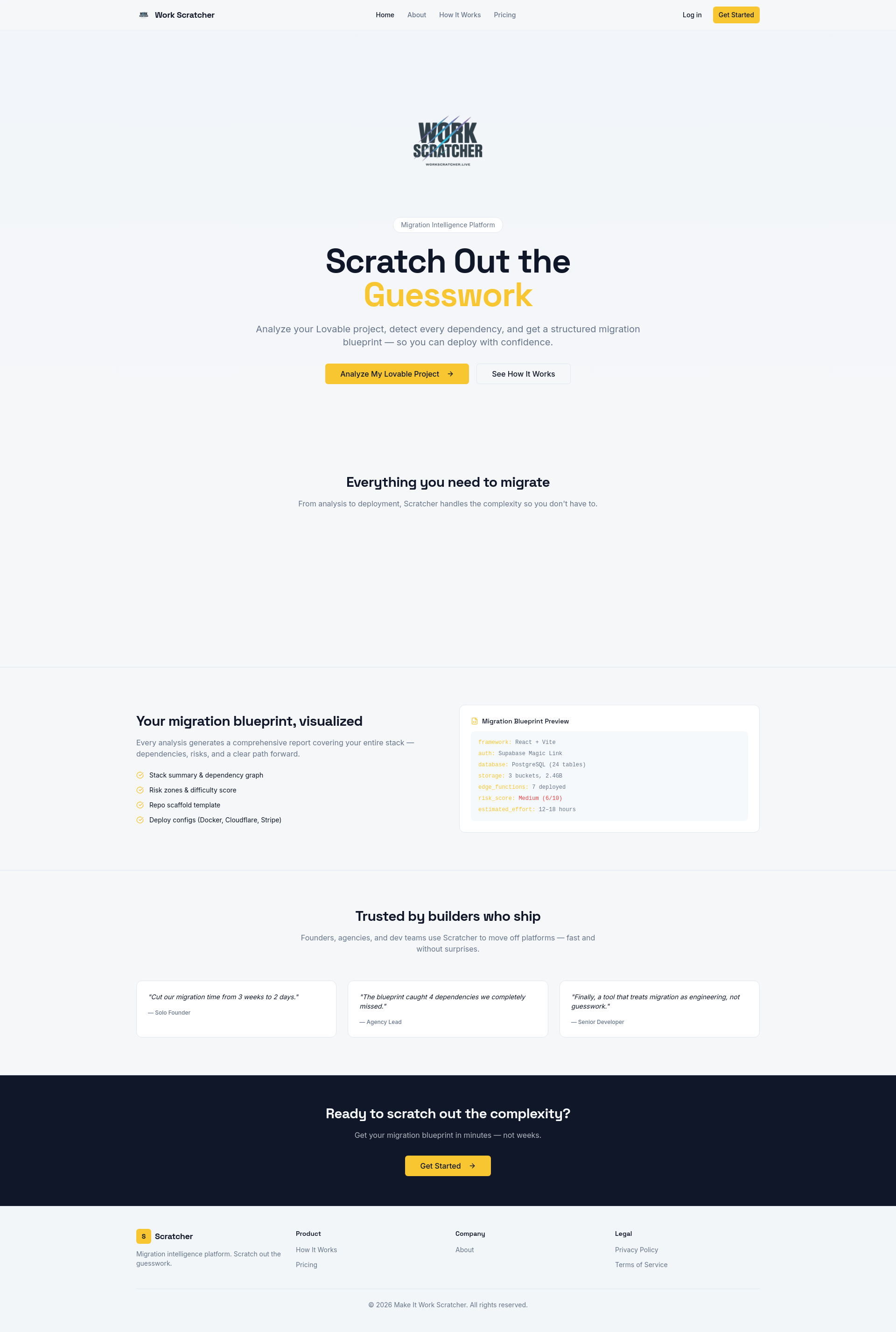 Work Scratcher — Migration Intelligence Platform