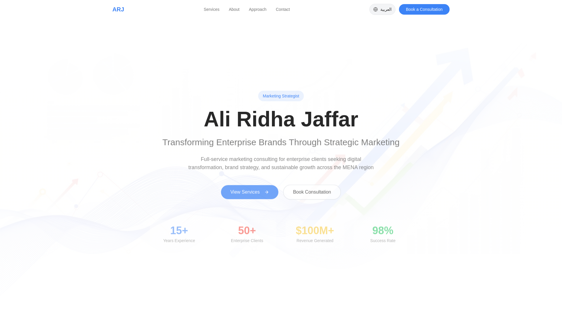 Exeb Al Ghadeer | Digital Strategy by Exeb