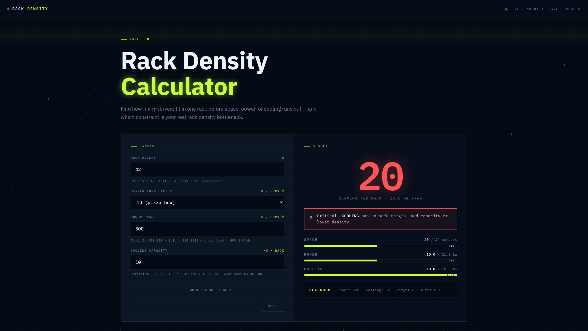 Rack Density Calculator — Servers Per Rack, kW Per Rack
