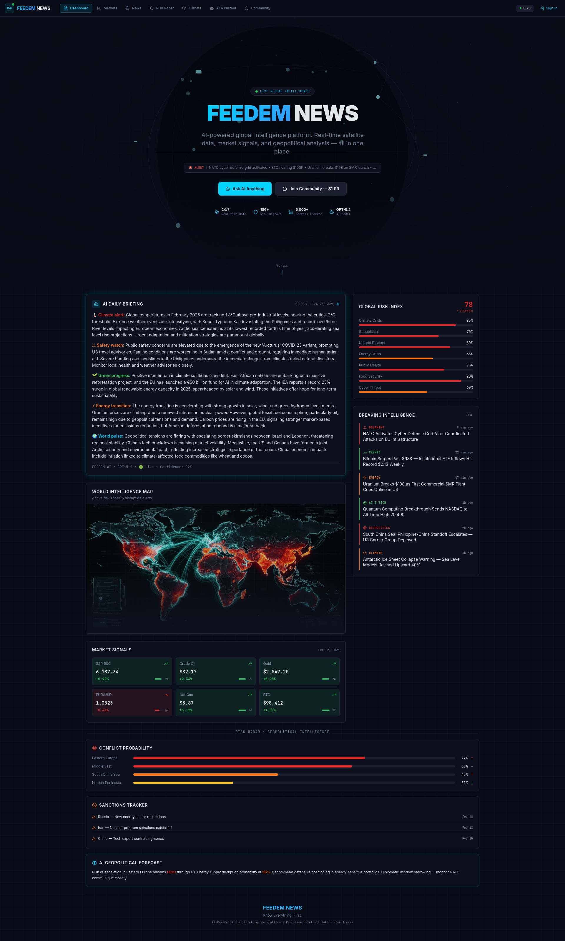 Feed Em Feedem News — AI-Powered Global Intelligence & Risk Briefing