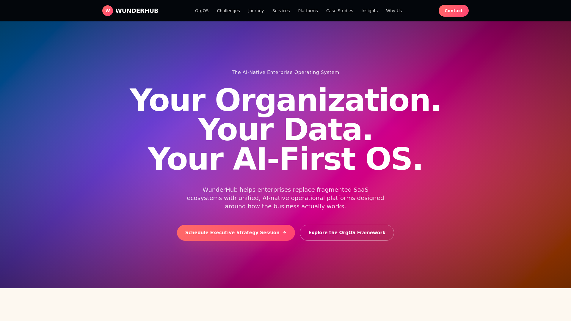 Platform Ecosystem — WunderHub