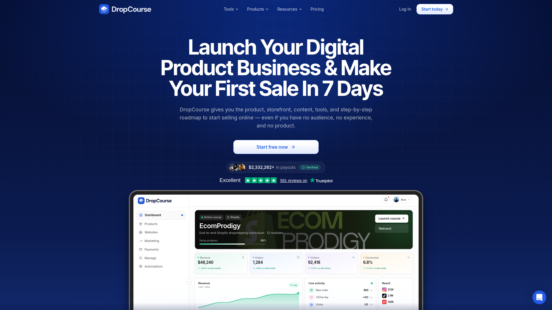 The picture dropcourse.com shows when its homepage is shared