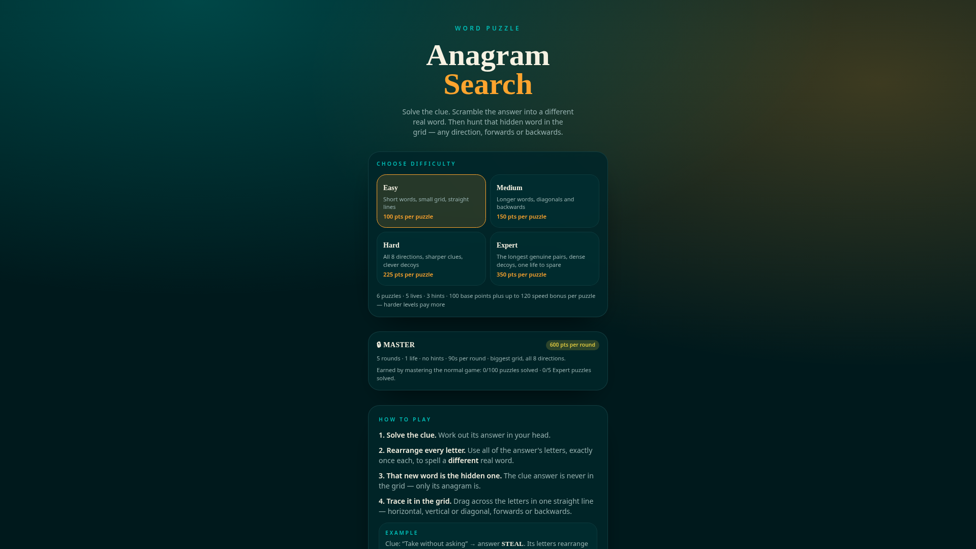 Anagram Search