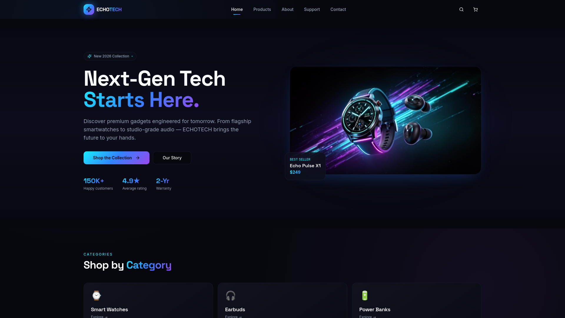 ECHOTECH LLC — Next-Gen Consumer Electronics & Gadgets