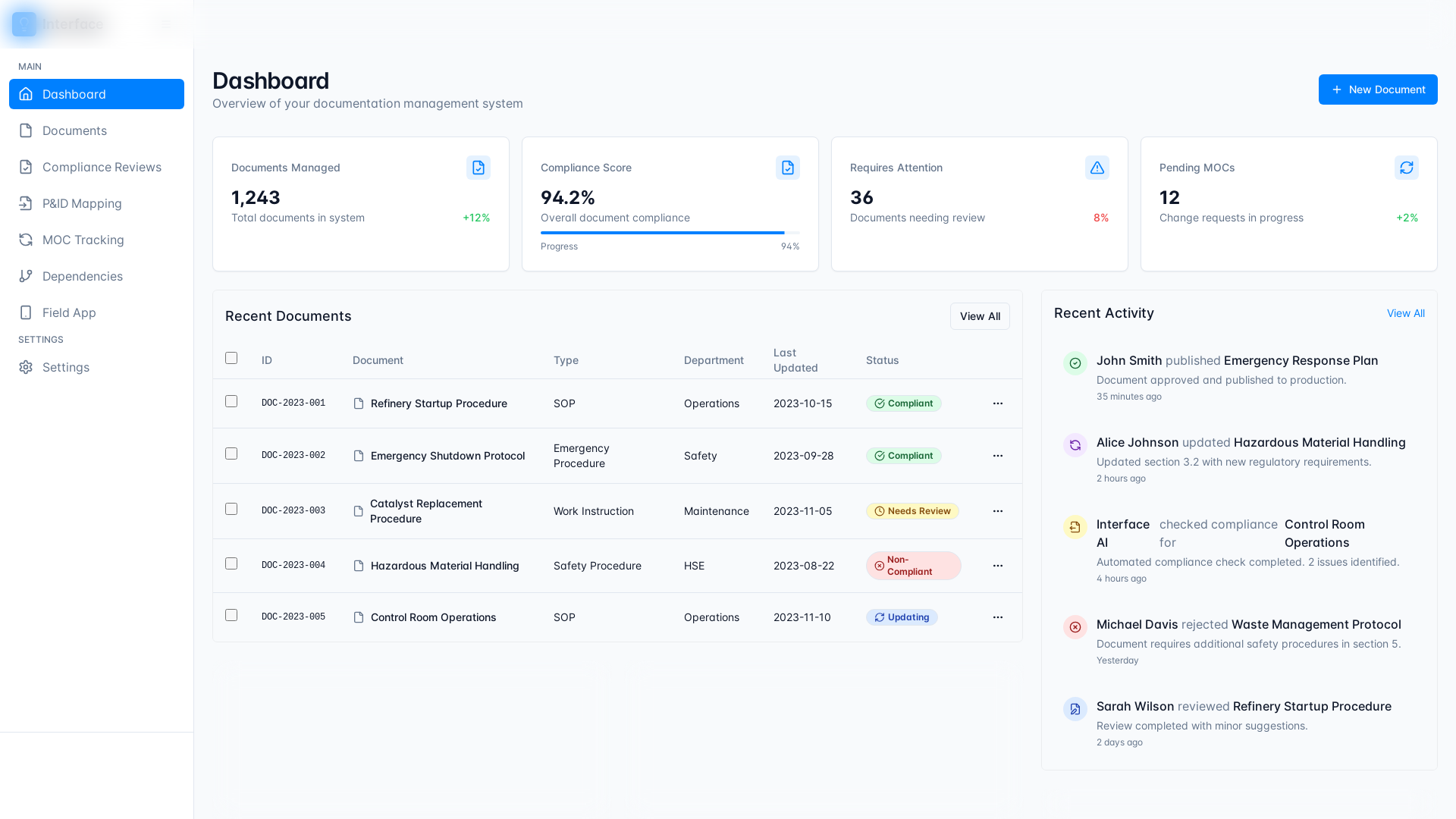 Professional Document Management & Compliance Platform
